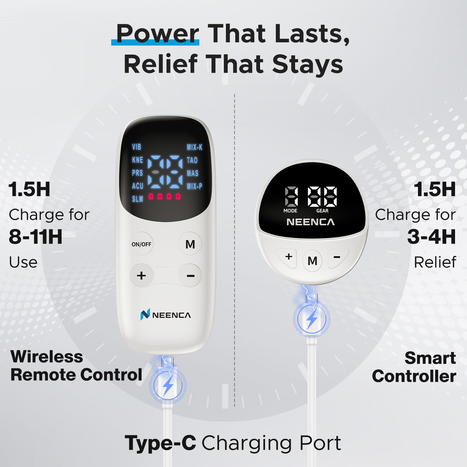 NEENCA Wireless TENS Unit Muscle Stimulator, Smart Rechargeable TENS EMS Muscle Massager for Knee/Shoulder/Back Pain Relief. 4 TENS Pads with Remote Control for Physical Therapy,9 Modes 19 Intensities