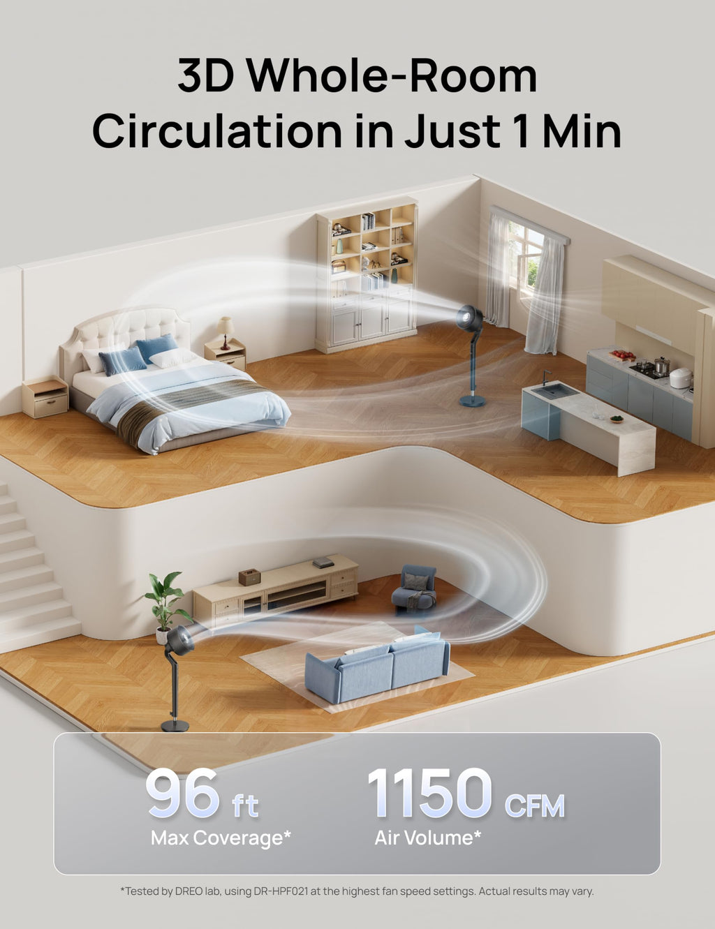 DREO Fan for Bedroom, 2026 New model,120°+100° Omni-Directional Oscillating Fan, 96ft, DC Motor, 20 dB Quiet Standing Pedestal Fans, 9 Speeds, 3 Modes, Remote, 37-42" Adjustable Height, 8H Timer
