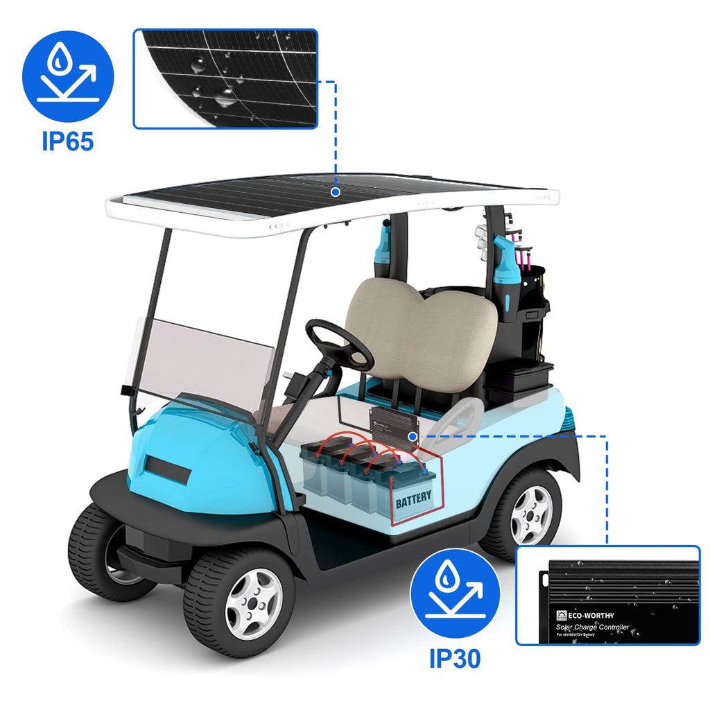 ECO-WORTHY 260W Flexible Solar Panel Kit for Golf Cart,1040wh/day Generation,Charge While Driving,Extend Battery Life,Go Further：2pcs 130W Solar Panel,24V/36V/48V/60V/72V MPPT Boost Charge Controller
