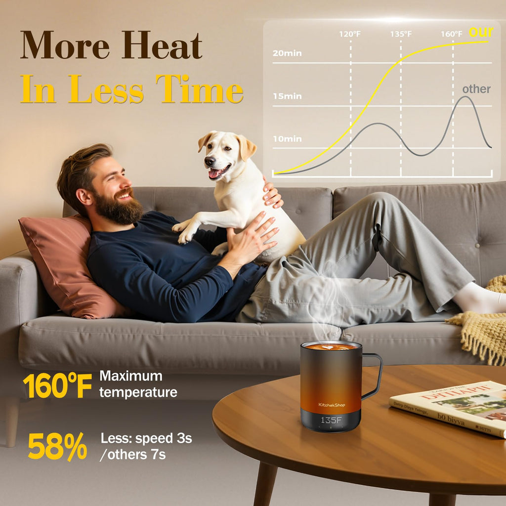 KitchekShop 14oz Smart Coffee Mug Warmer - Self-Heating Mug with App Control, 160℉ Temperature Control, 150-Min Battery, Rechargeable Heated Mug Warmer for Home Office, Ideal Gifts for Dad Mom