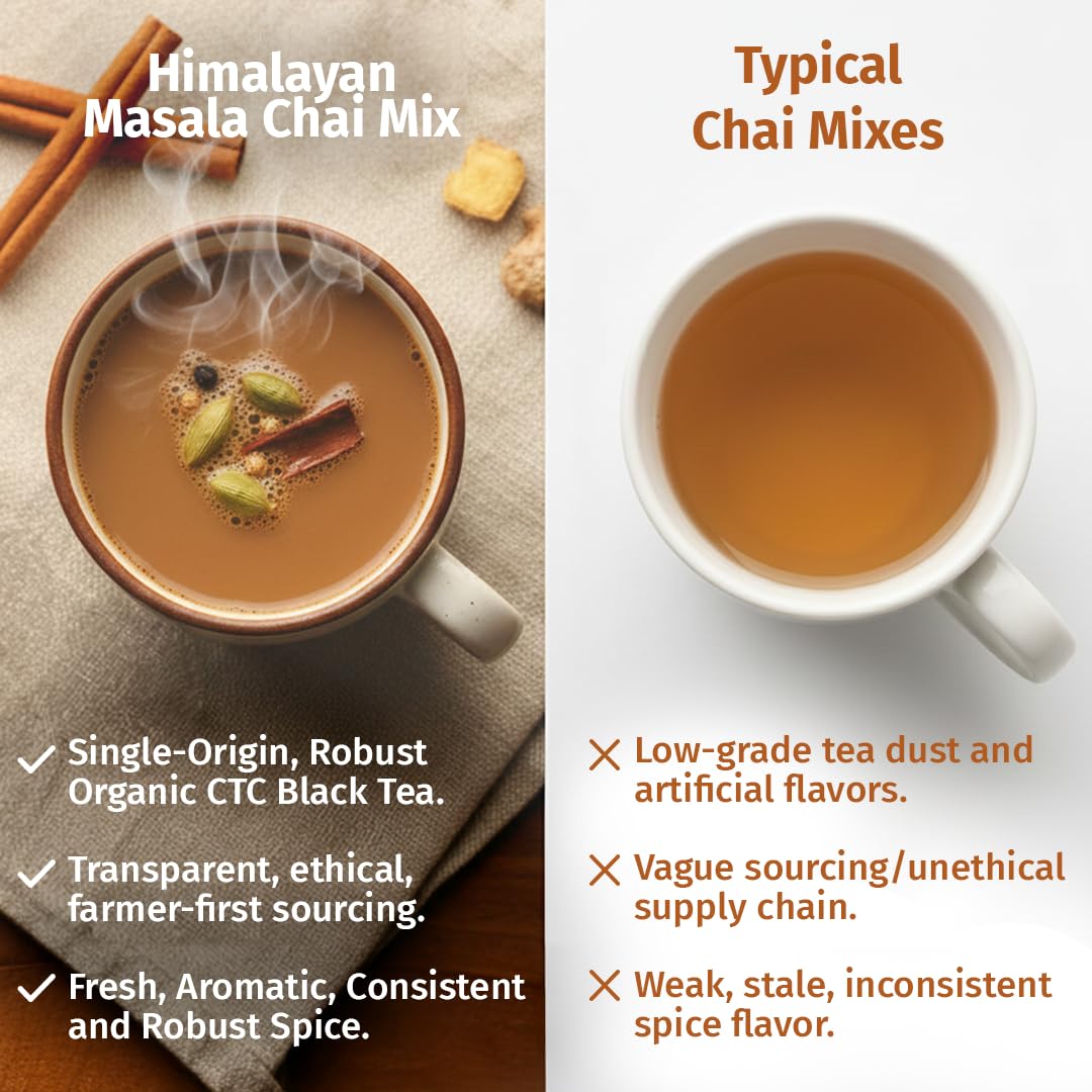 Nepal Tea Himalayan Masala Chai Tea Mix | CTC & Loose Leaf Black Tea with Organic Chai Spice Blend - Cinnamon, Ginger, Cardamom, Cloves & Black Pepper | Unsweetened Sugar Free Chai Mix, 8.8 Oz Blend