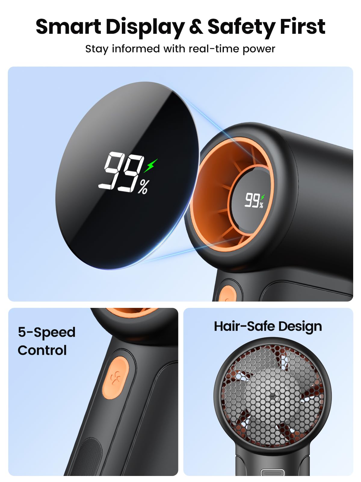 Warmco 10000mAh Turbo Portable Handheld Fan, 36H Runtime USB-C Rechargeable Personal Travel Fan, 5 Speeds & LED Display for Outdoor Travel, Gift for Men and Women