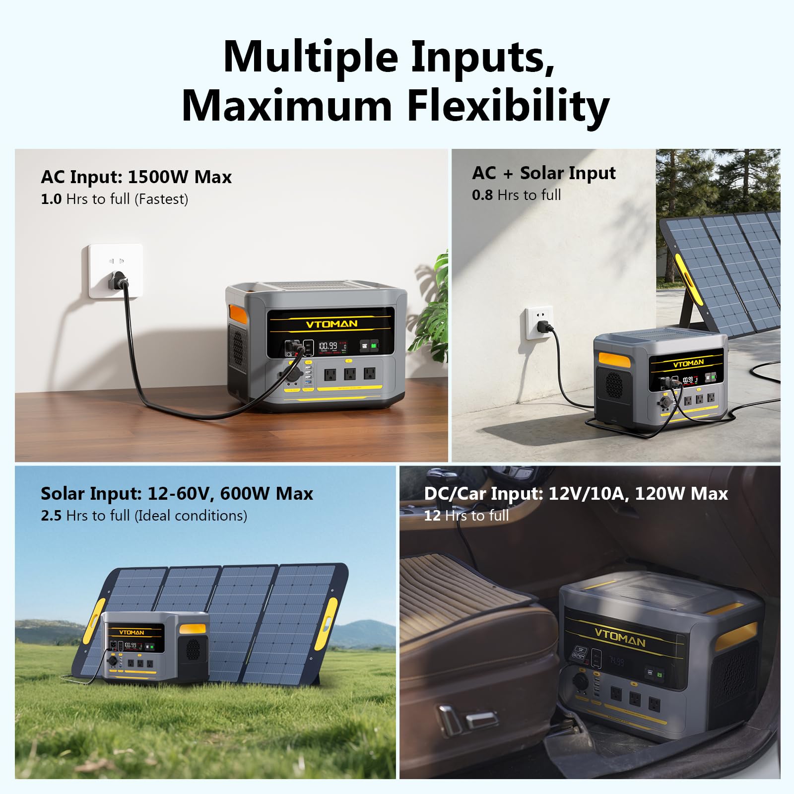 VTOMAN FlashSpeed Pro 3600 Portable Power Station, 3096Wh LFP Battery Solar Generator with 400W Solar Panel, 2Hr Fast AC Charge, 25% Efficient, UPS Home Backup with Wheels, for Outdoor RV Emergency