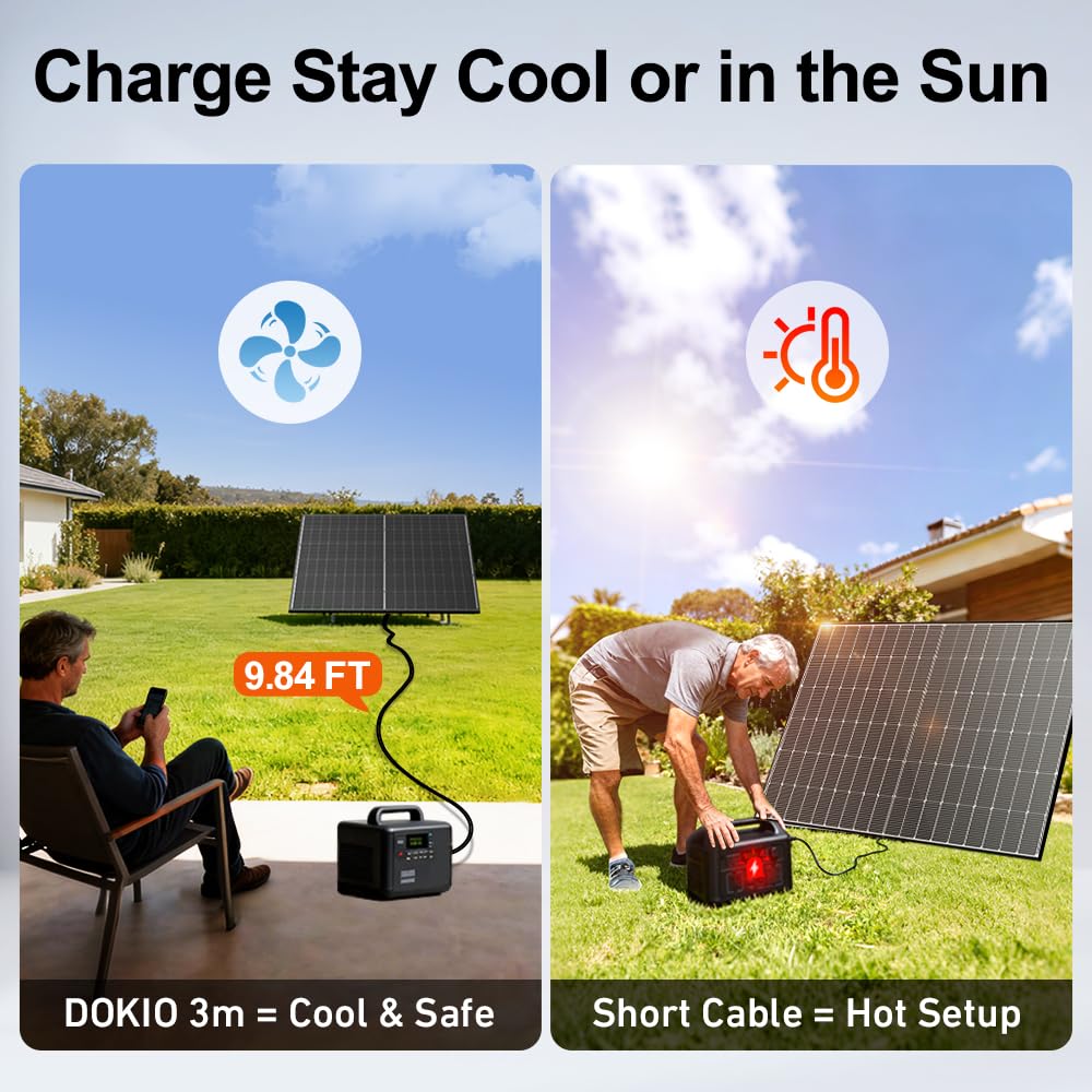DOKIO Monocrystalline Solar Panel Size 800W (2×400W) 31V for 12/24V Devices, Aluminum Frame, 3m Cable, Pre-Drilled Holes for Yard, Garden, Shed, Off-Grid Power