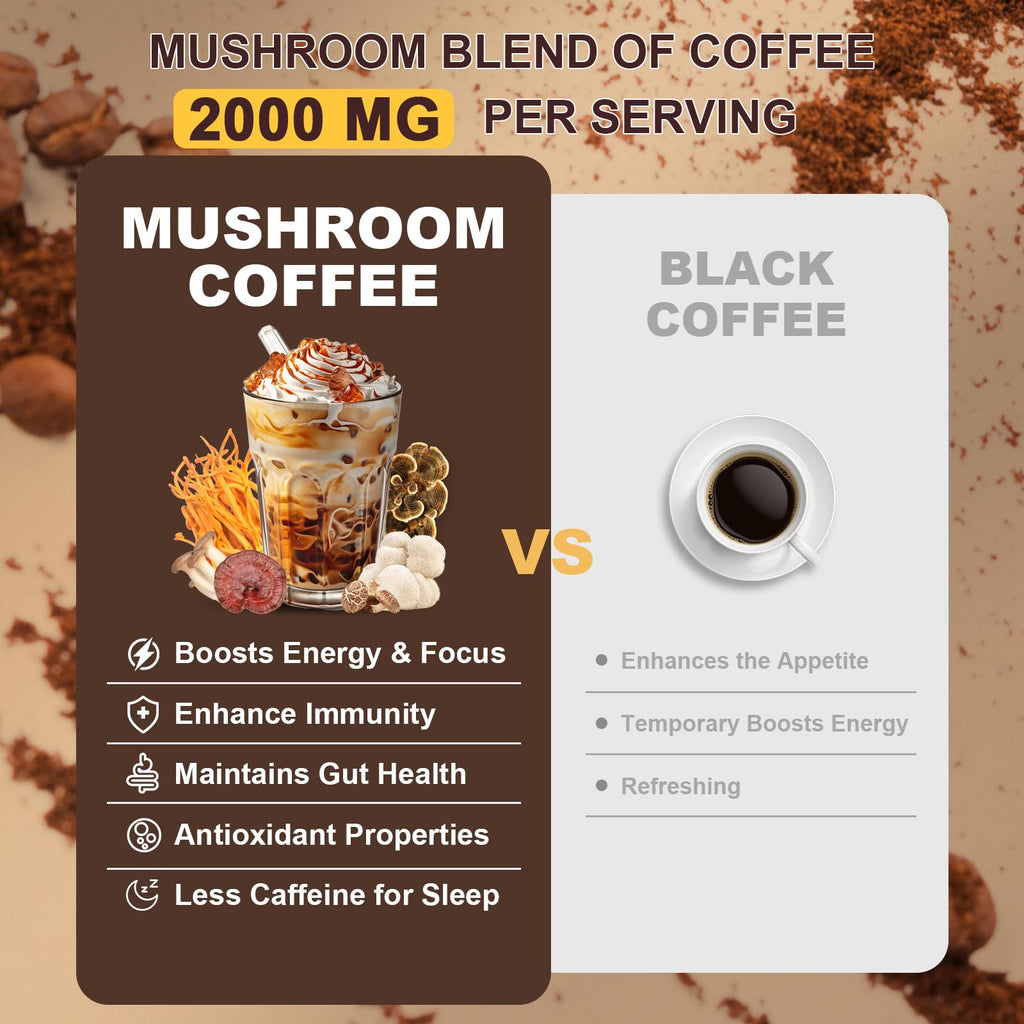 Bunkell Mushroom Coffee, Adaptogenic 6 Mushrooms with Lion's Mane, Reishi, Cordyceps, Shiitake, King Trumpet & Turkey Tail, Instant Coffee Powder for Energy, Digestion & Immune Support, 30 Servings
