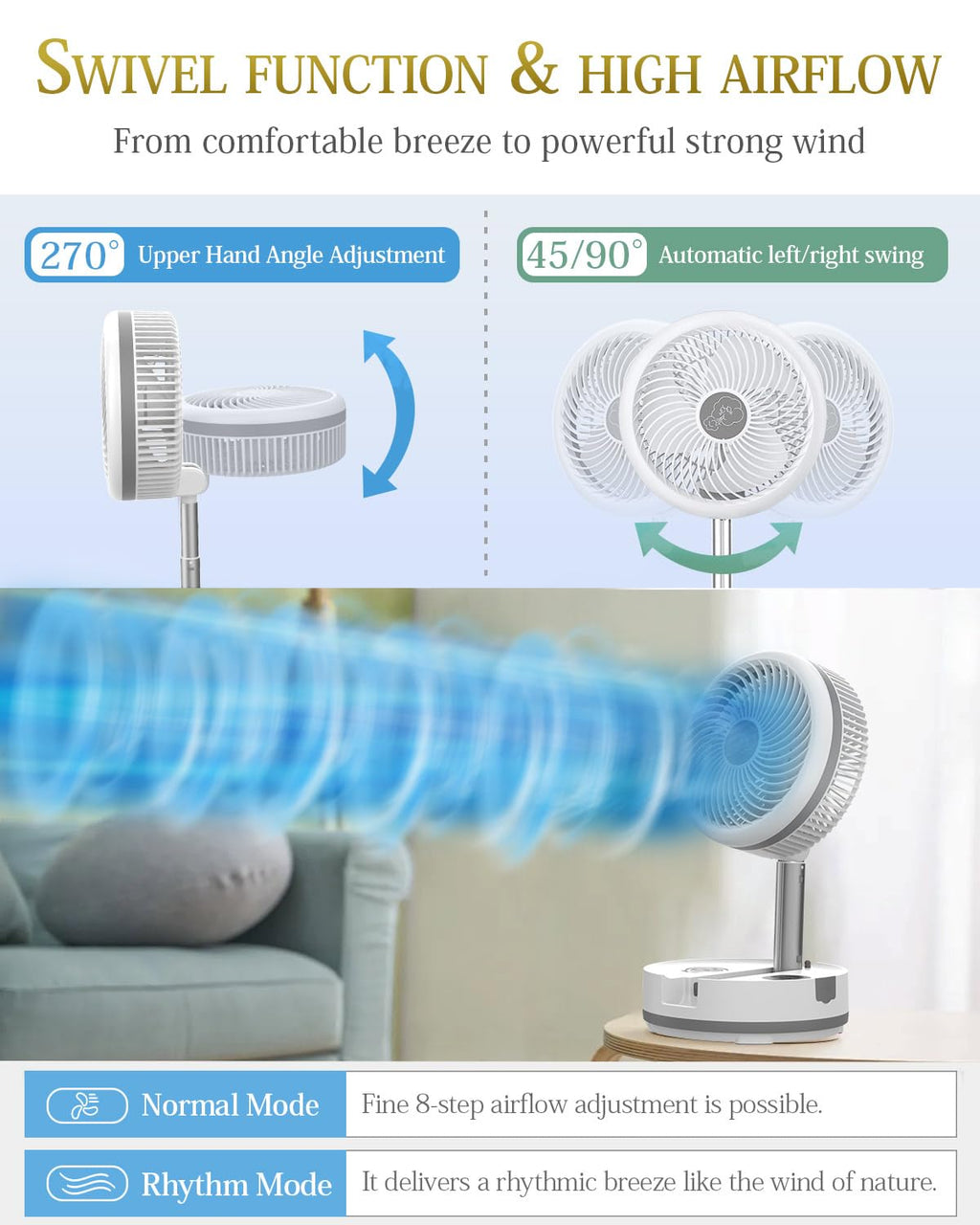 10 inch Portable Fan-Battery Operated Fan, Oscillating Rechargeable Fan with 40000mAh, Remote Control LED Lights, 114HR Run Time, Outdoor Portable Foldable Fan for Camping＆travel (White)