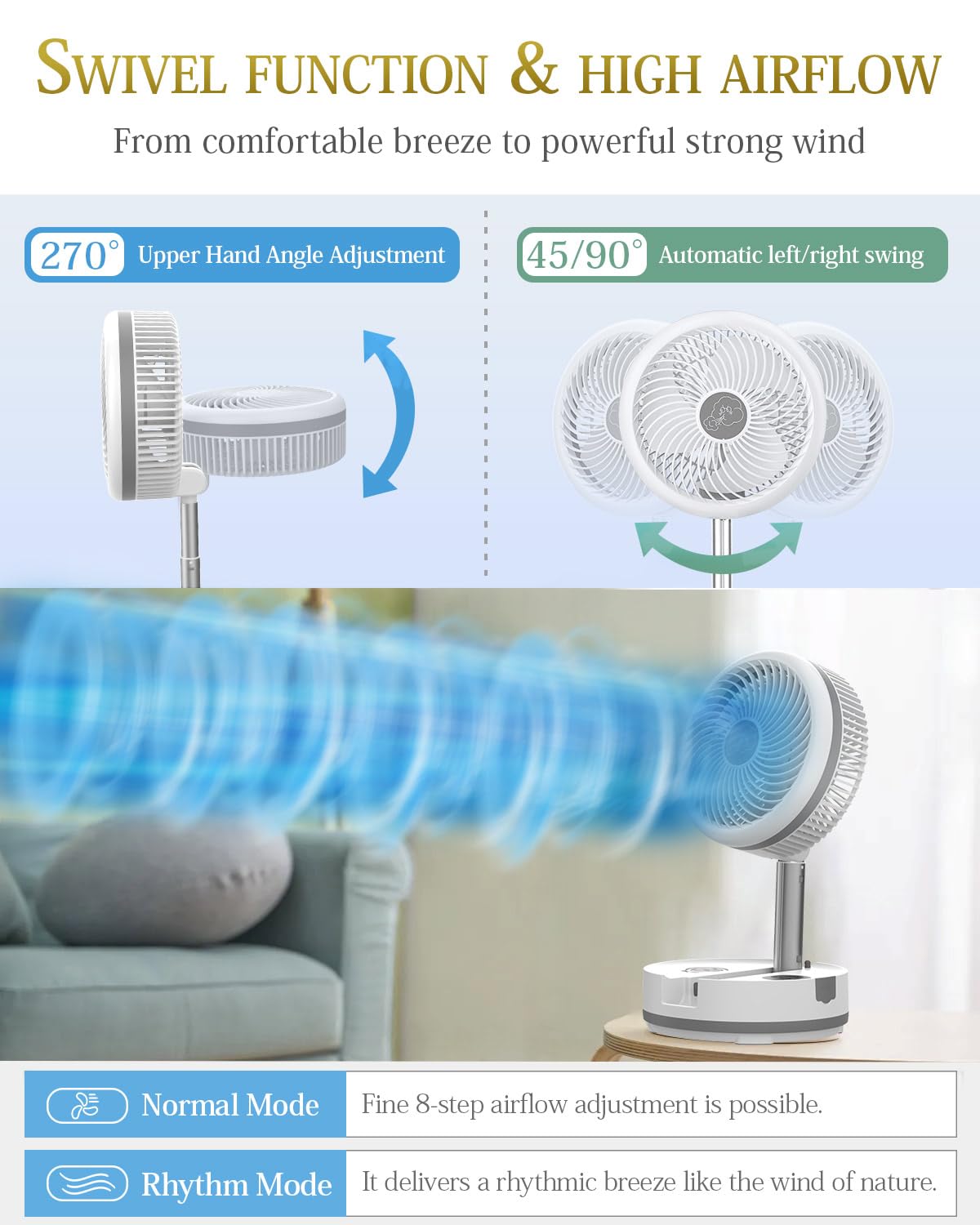 10 inch Portable Fan-Battery Operated Fan, Oscillating Rechargeable Fan with 40000mAh, Remote Control LED Lights, 114HR Run Time, Outdoor Portable Foldable Fan for Camping＆travel (White)