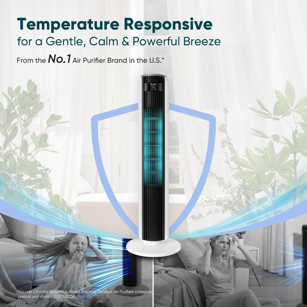 LEVOIT Tower Fan for Bedroom, 90° Oscillating Standing Fan with 28dB Quiet for Sleep, 25ft/s Velocity, 12H Timer, 5 Speeds 4 Modes, Remoter, Bladeless Room Fan for Home, Office, Indoor, 36 inch, White