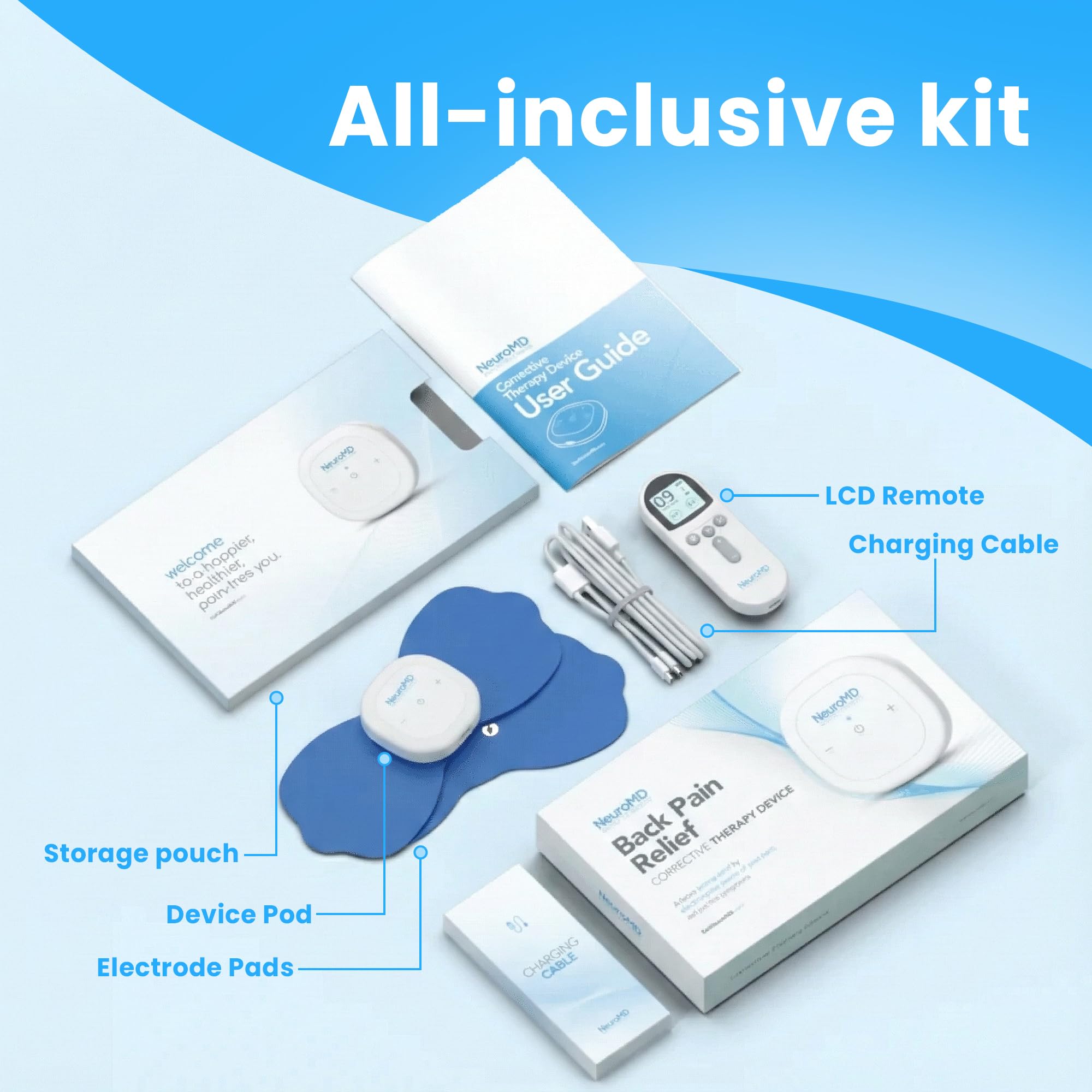 NeuroMD: Corrective Therapy Device for Back Pain - FSA-HSA Eligible NMES Wireless Muscle Stimulator for Pain Relief: 2 Studied Modes for Targeted Back Pain, Muscle Strengthening & Sciatica Support