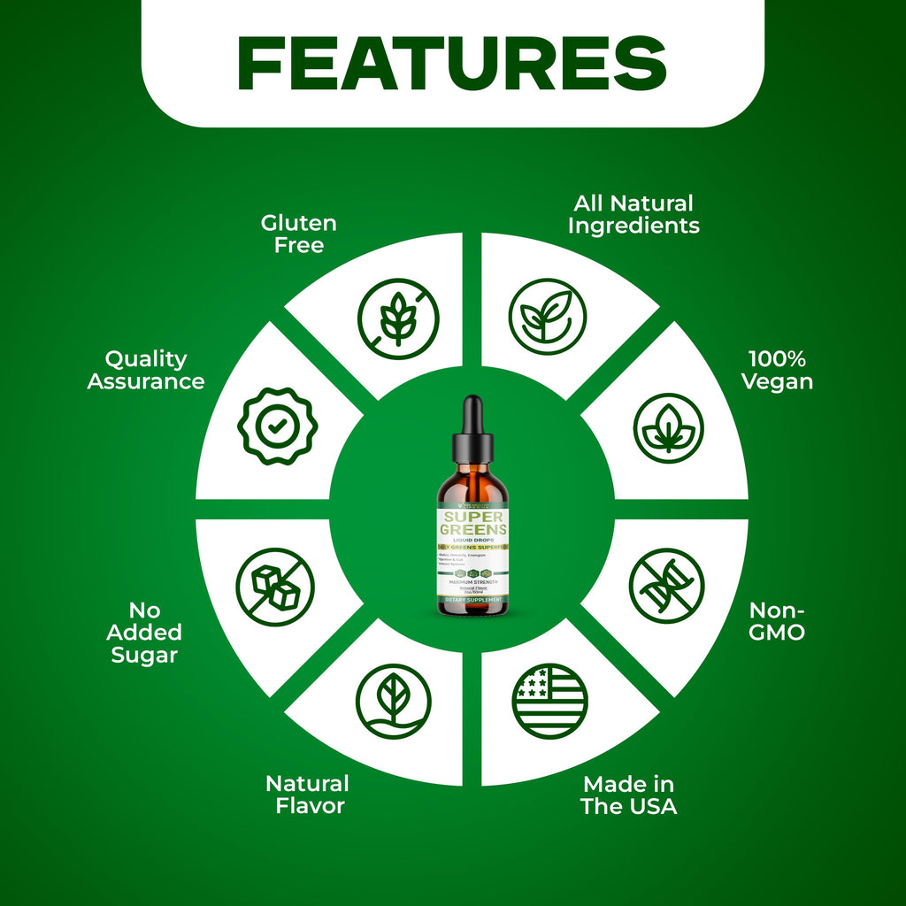 Liquid Super Greens Drops | Powerful Antioxidants | Immune Support | Digestive Health | Peppermint Flavor | by The Healthy Life for Me | 2oz - 30 Day Supply