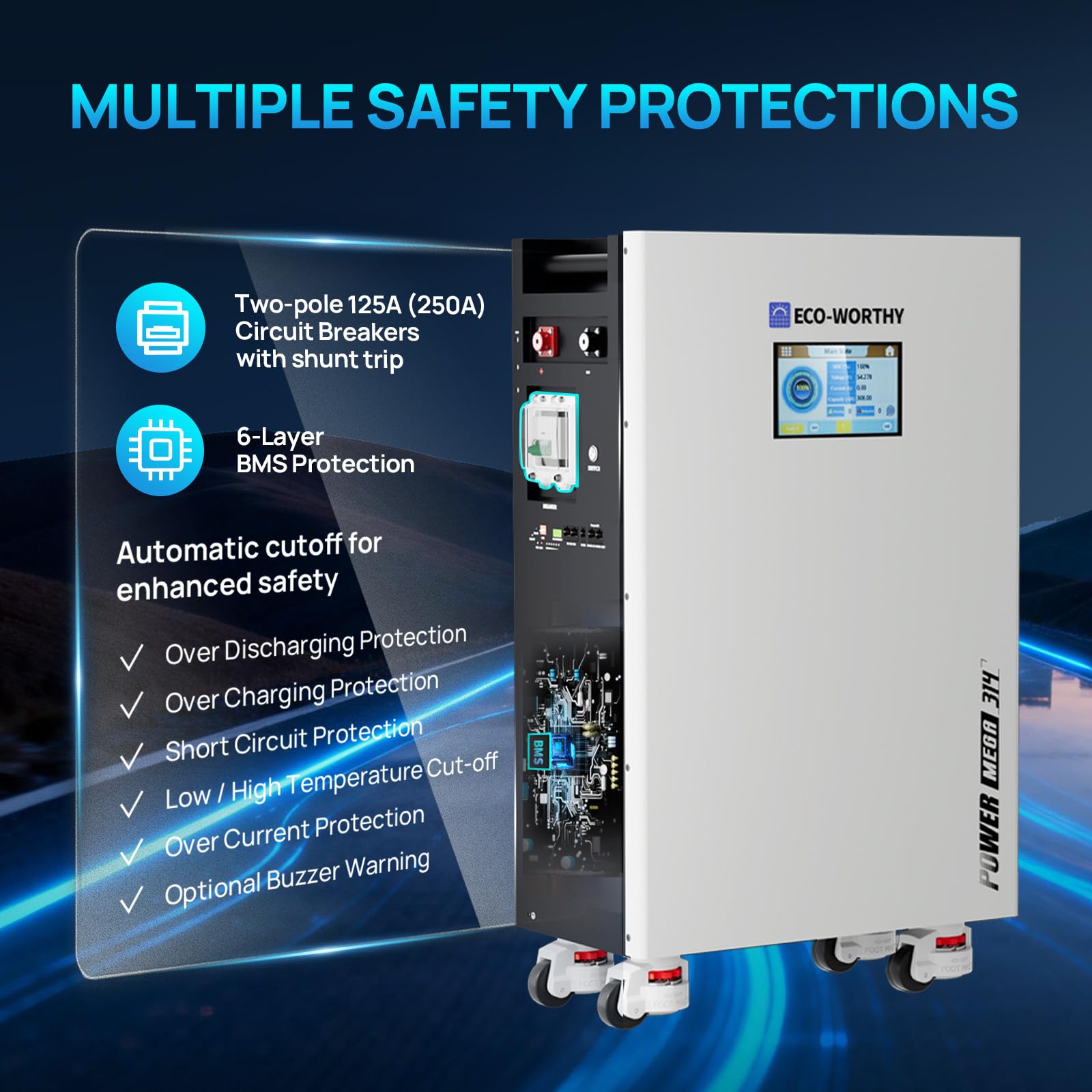 ECO-WORTHY Powermega 48V 314Ah(2 Pack) LiFePO4 Battery Energy Storage, Active Balancing 200A BMS, Aerosol Fire Protection, LCD with Bluetooth and WiFi, RS485/CAN/RS232 for Off-Grid Solar, Home Backup