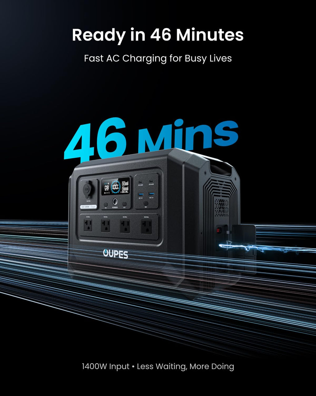 OUPES Mega 1 Lite Portable Power Station 1024Wh, 2000W AC Outlets (4500W Peak), LiFePO4 Battery Solar Generator, 0-100% AC Charge in 46 Mins, 140W PD, UPS for Home Backup, Outdoor Camping, RV Off-Grid