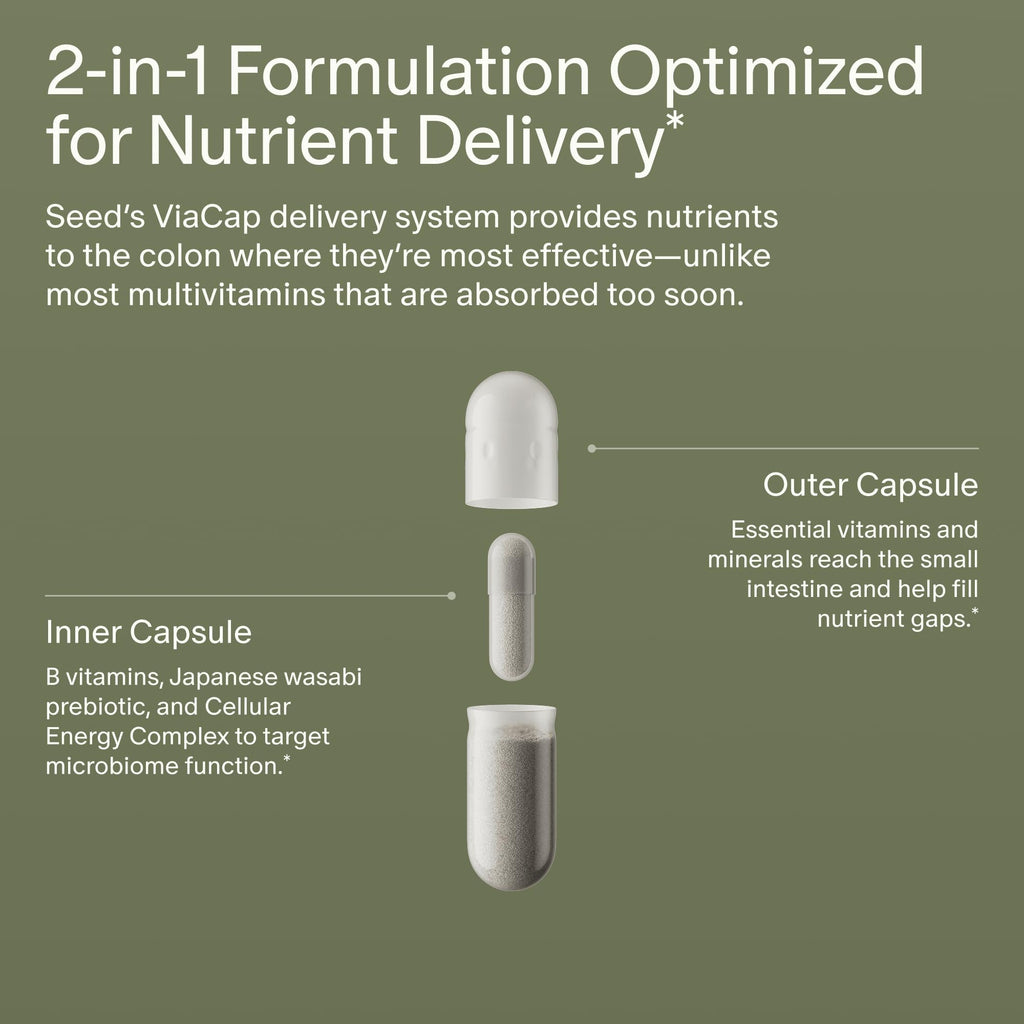 Seed DM-02 Daily Multivitamin - 100% DV Essential Vitamins and Minerals for Women & Men - Helps Fill Daily Nutrient Gaps - Immune, Bone, Hair, Skin & Nails Health - Vegan - 30 Capsules (30-Day Supply)