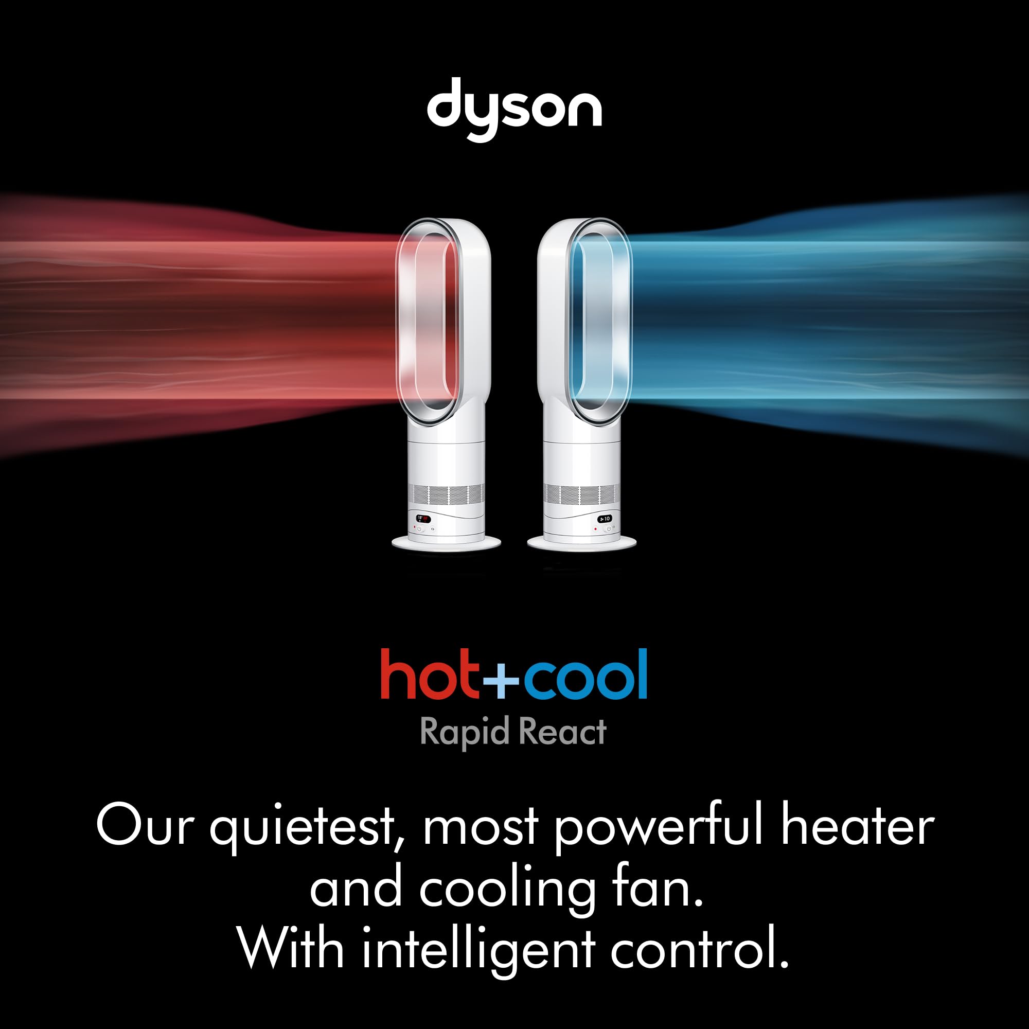 Dyson Hot+Cool™ HF1 Rapid React heater fan (White/Silver)
