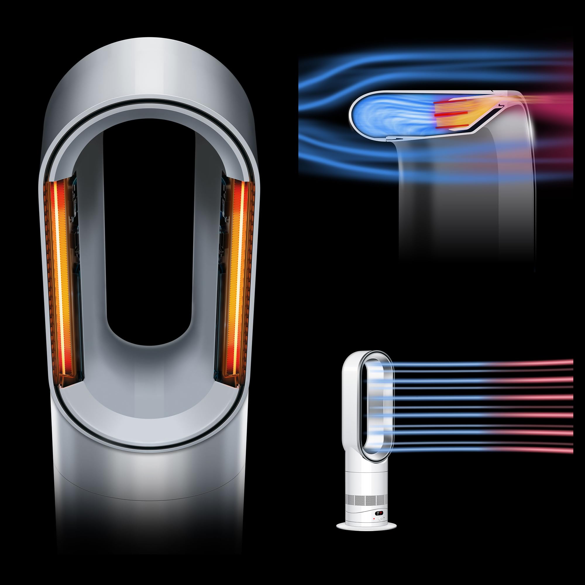 Dyson Hot+Cool™ HF1 Rapid React heater fan (White/Silver)