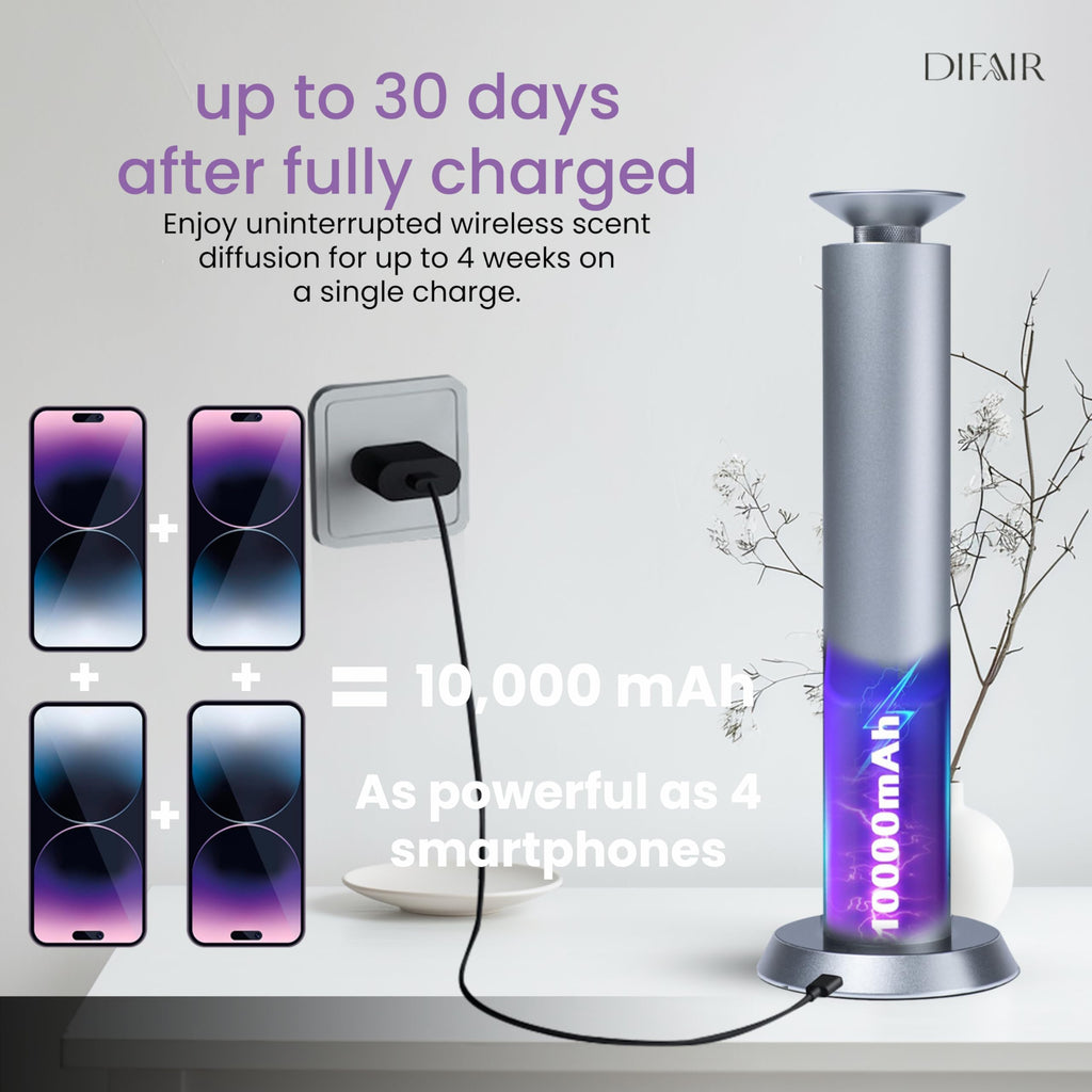 Difair Diffuser Oil Machine, Rechargable Electric Diffuser, Aluminum Aromatherapy Diffusers for Home, Office, Spa, Cold Air Scent Diffuser, Hotel Collection Diffuser Design