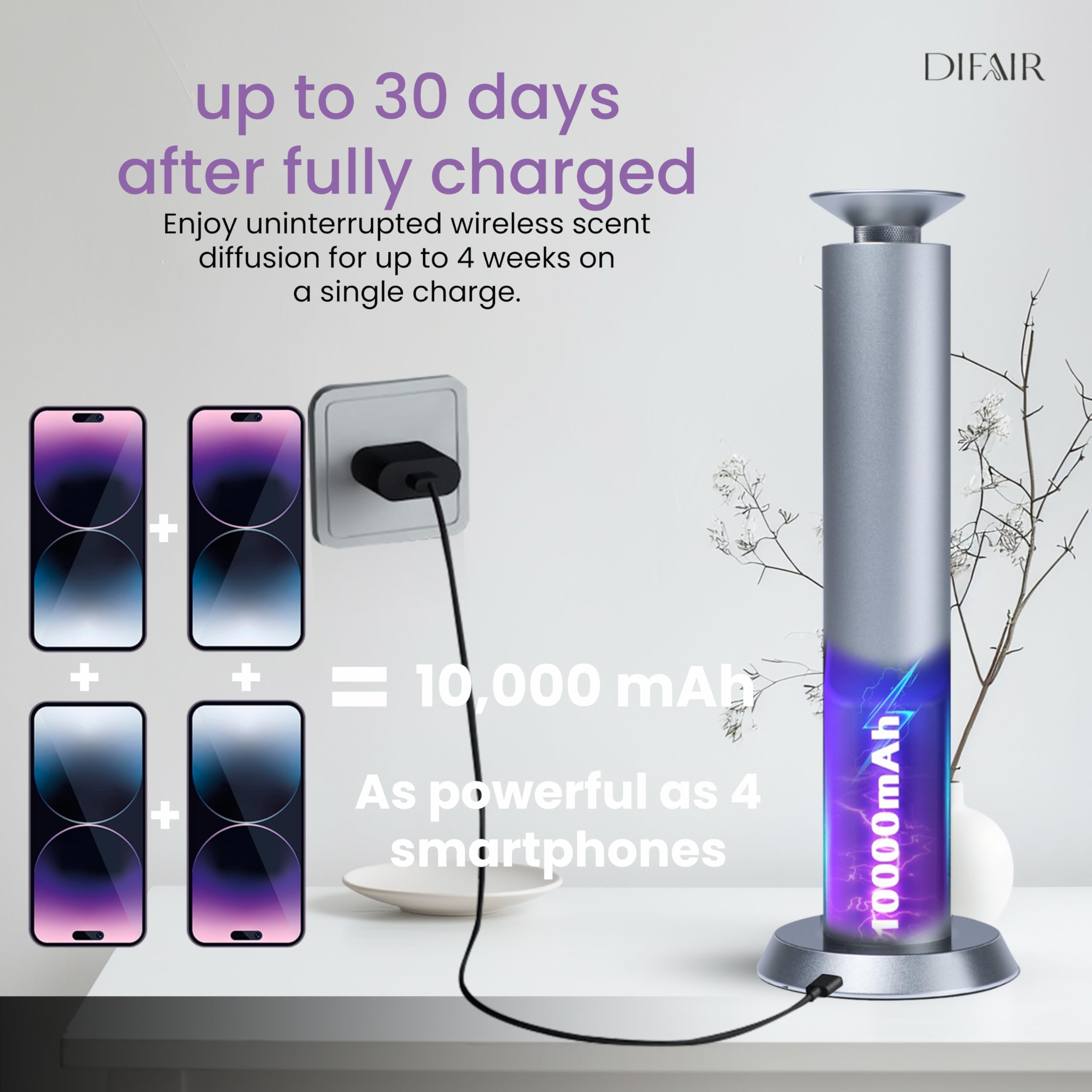 Difair Diffuser Oil Machine, Rechargable Electric Diffuser, Aluminum Aromatherapy Diffusers for Home, Office, Spa, Cold Air Scent Diffuser, Hotel Collection Diffuser Design