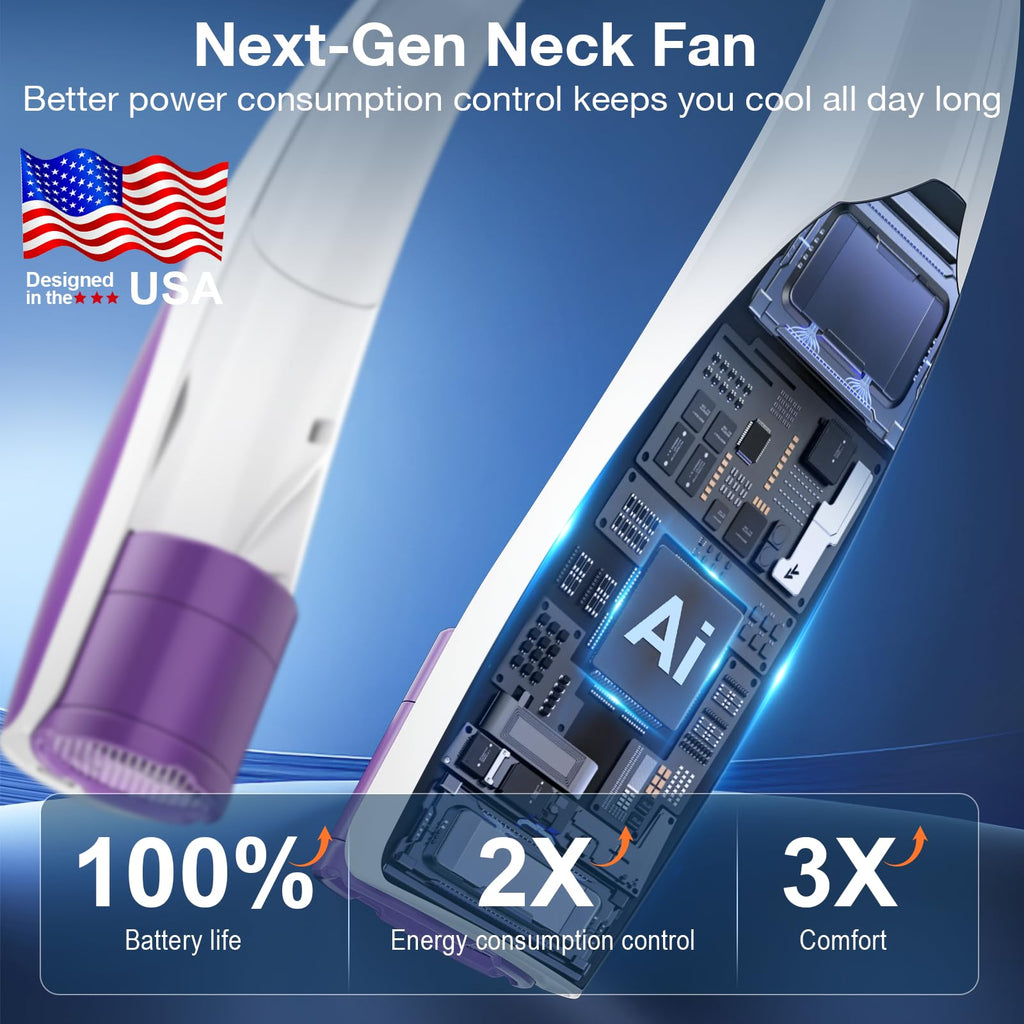 Elrerue Portable Neck Fan, 6 Speeds Rechargeable Personal Fan with AI Chips, Hands-Free 360° Faster Cooling Wearable Fan, Ultra Quiet for Home, Office, Travel, Indoor, Outdoor - Purple