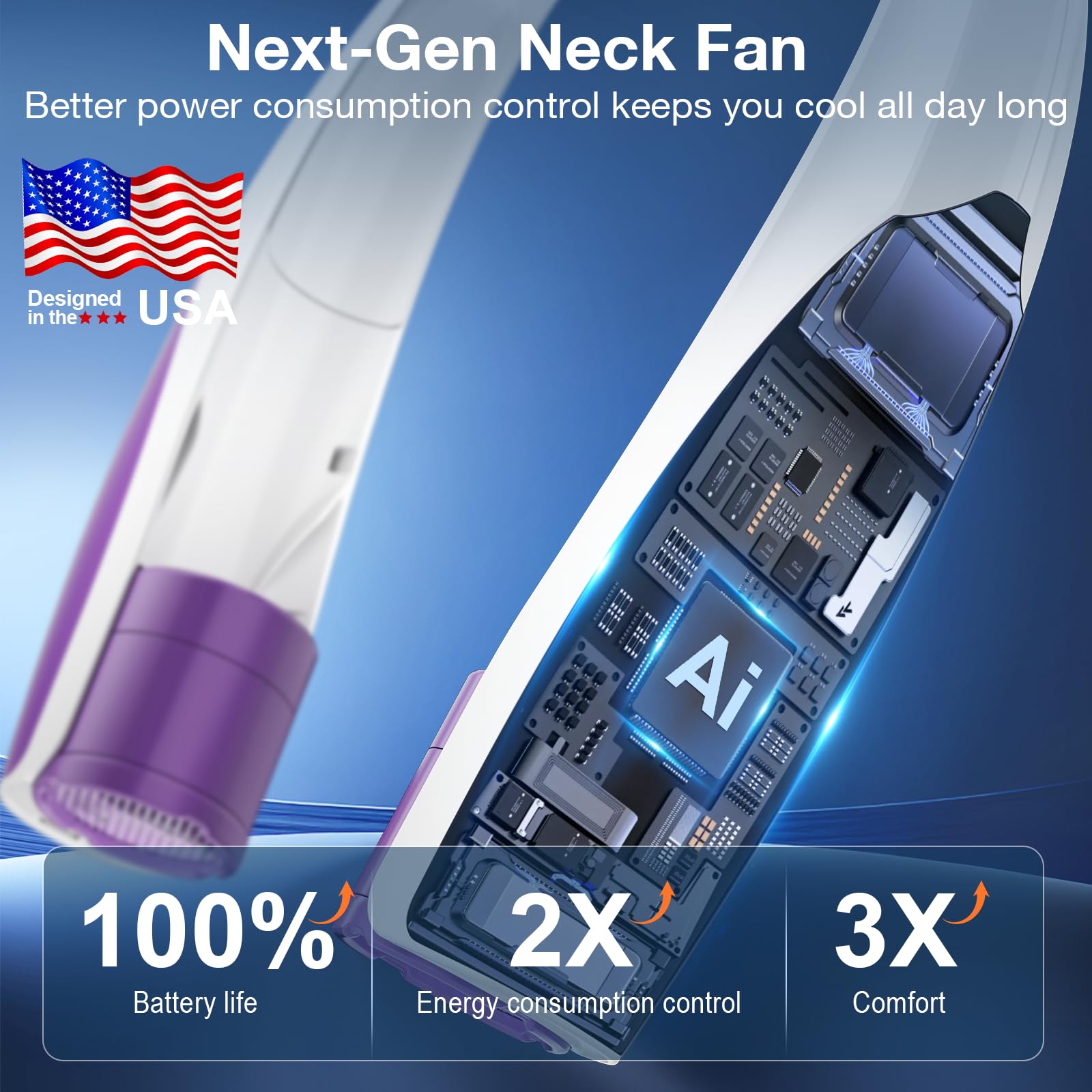 Elrerue Portable Neck Fan, 6 Speeds Rechargeable Personal Fan with AI Chips, Hands-Free 360° Faster Cooling Wearable Fan, Ultra Quiet for Home, Office, Travel, Indoor, Outdoor - Purple