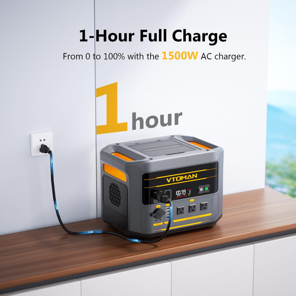 VTOMAN FlashSpeed Pro 3600 Portable Power Station, 3096Wh LFP Battery Solar Generator with 400W Solar Panel, 2Hr Fast AC Charge, 25% Efficient, UPS Home Backup with Wheels, for Outdoor RV Emergency