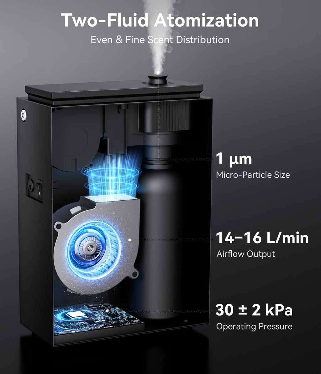 FYNTRA Essential Oil Diffuser - HVAC System, 5500 Sq.Ft Waterless Diffuser, Whole House & Aromatherapy Diffuser, Oil Diffuser for Office Home Large Room, WiFi & Bluetooth App Control, Black