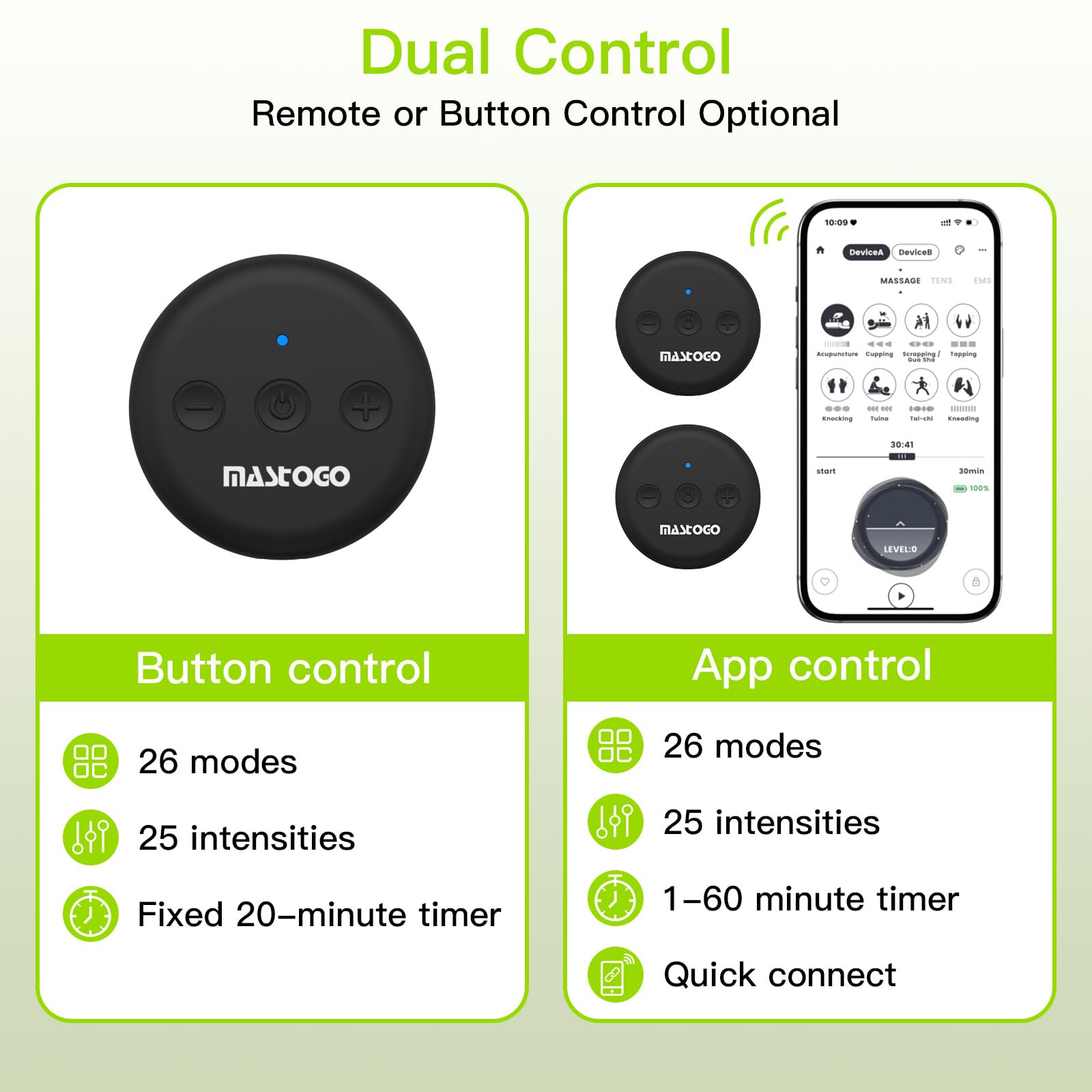 MASTOGO Wireless TENS Unit, Dual Host Muscle Stimulator with APP Control Up to 26 Modes, for Pain Relief, Portable and Rechargeable TENS Unit Muscle Stimulator
