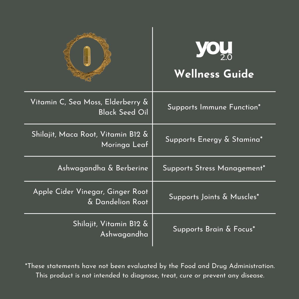 YOU 2.0 Powerhouse Superfood with Seamoss, Shilajit, Ashwagandha, Berberine, Maca, Black Seed Oil, Turmeric, Vitamin C, D, B12, K2 - Moringa, Apple Cider, Made in USA for Overall Health & Immunity