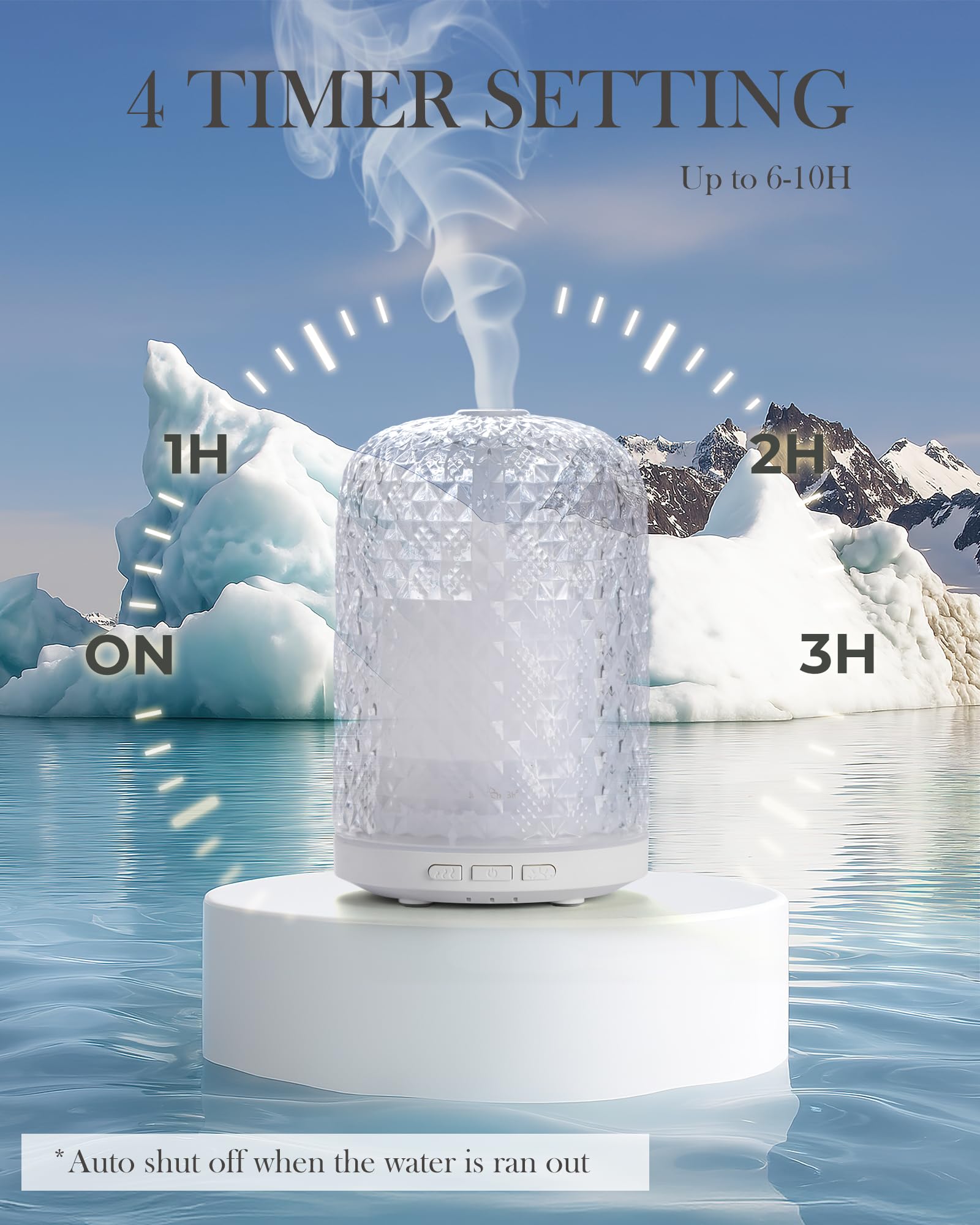Onaboviva Essential Oil Diffuser - 2.4MHz Ultrasonic Glass Diffuser for Home, 120ml, Pulse&Continuous Mist, Bright/Dim/Breathing Lighting, Waterless Auto-Off, Aromatherapy Diffuser with USB Cable
