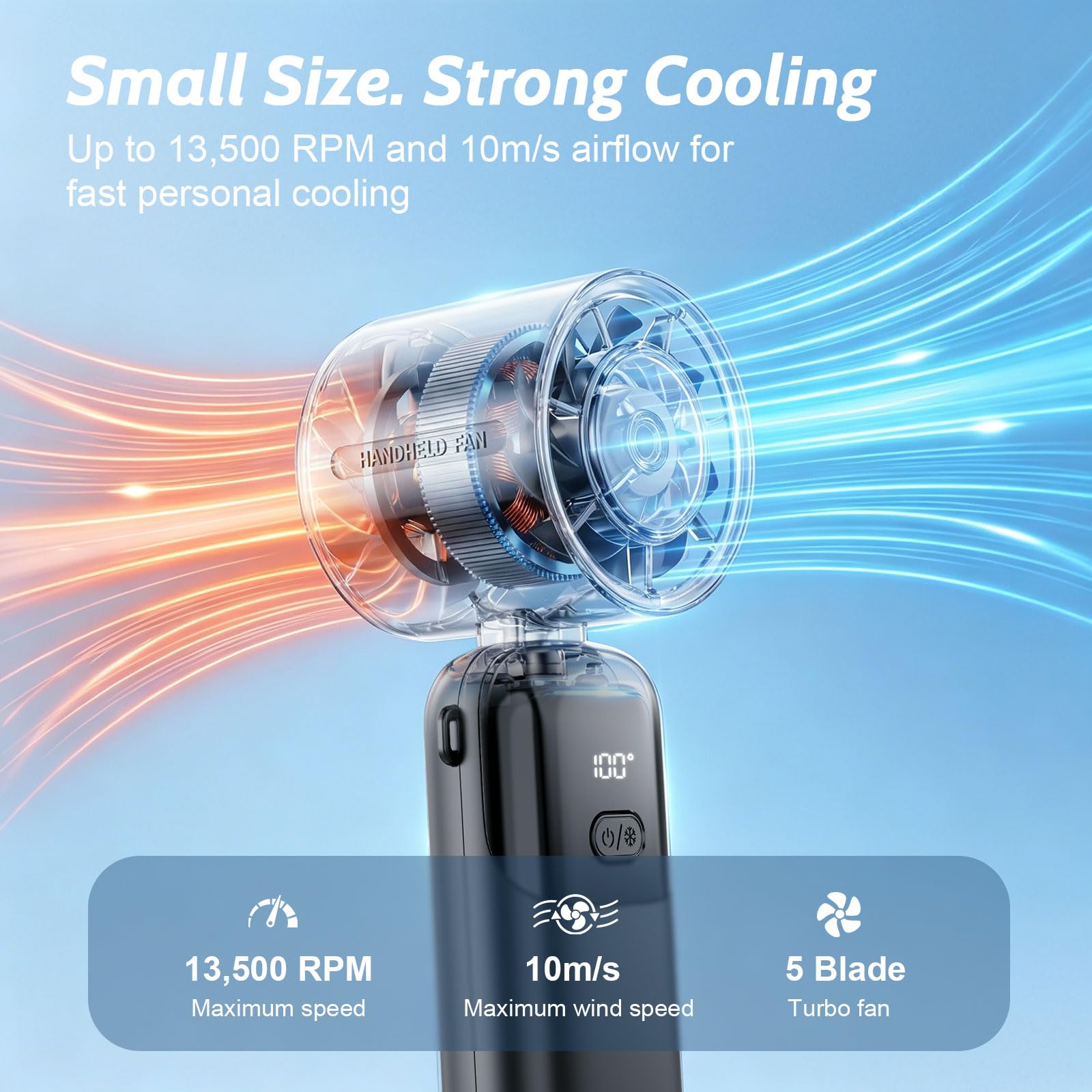 Portable Handheld Turbo Fan, 5000mAh USB-C Rechargeable Mini Pocket Fan with 1-100 Speeds, LED Display, Strong Airflow,12H Runtime, 3 in 1 Hand Fan for Travel, Outdoor, Beach, Gifts for Women, Men