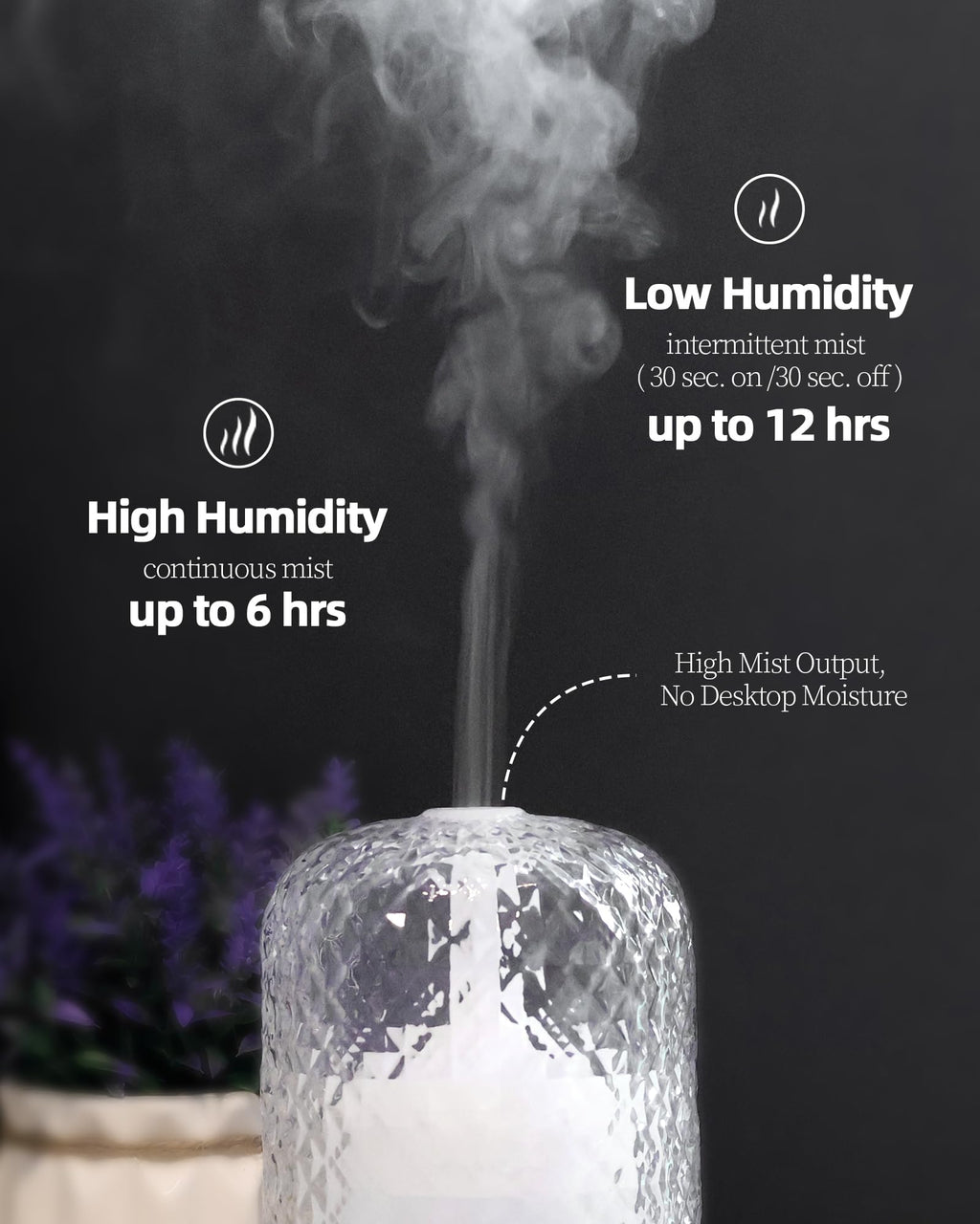 Onaboviva Essential Oil Diffuser - 2.4MHz Ultrasonic Glass Diffuser for Home, 120ml, Pulse&Continuous Mist, Bright/Dim/Breathing Lighting, Waterless Auto-Off, Aromatherapy Diffuser with USB Cable