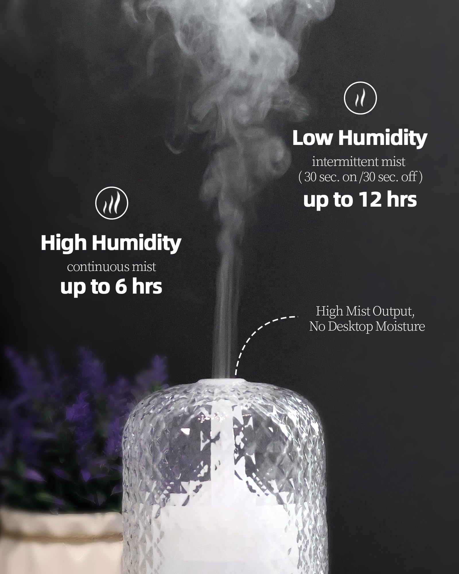 Onaboviva Essential Oil Diffuser - 2.4MHz Ultrasonic Glass Diffuser for Home, 120ml, Pulse&Continuous Mist, Bright/Dim/Breathing Lighting, Waterless Auto-Off, Aromatherapy Diffuser with USB Cable