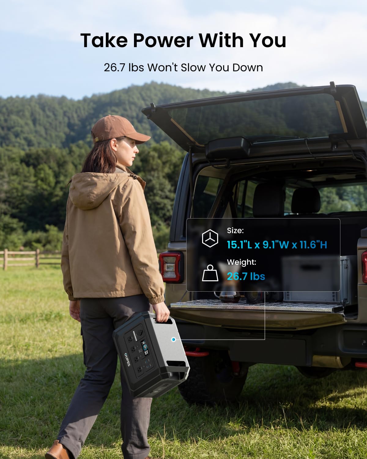 OUPES Mega 1 Lite Portable Power Station 1024Wh, 2000W AC Outlets (4500W Peak), LiFePO4 Battery Solar Generator, 0-100% AC Charge in 46 Mins, 140W PD, UPS for Home Backup, Outdoor Camping, RV Off-Grid