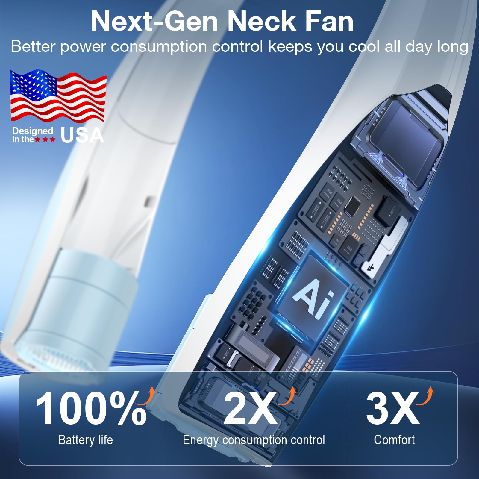 Elrerue Portable Neck Fan, 6 Speeds Rechargeable Personal Fan with AI Chips, Hands-Free 360° Faster Cooling Wearable Fan, Ultra Quiet for Home, Office, Travel, Indoor, Outdoor - Sky Blue
