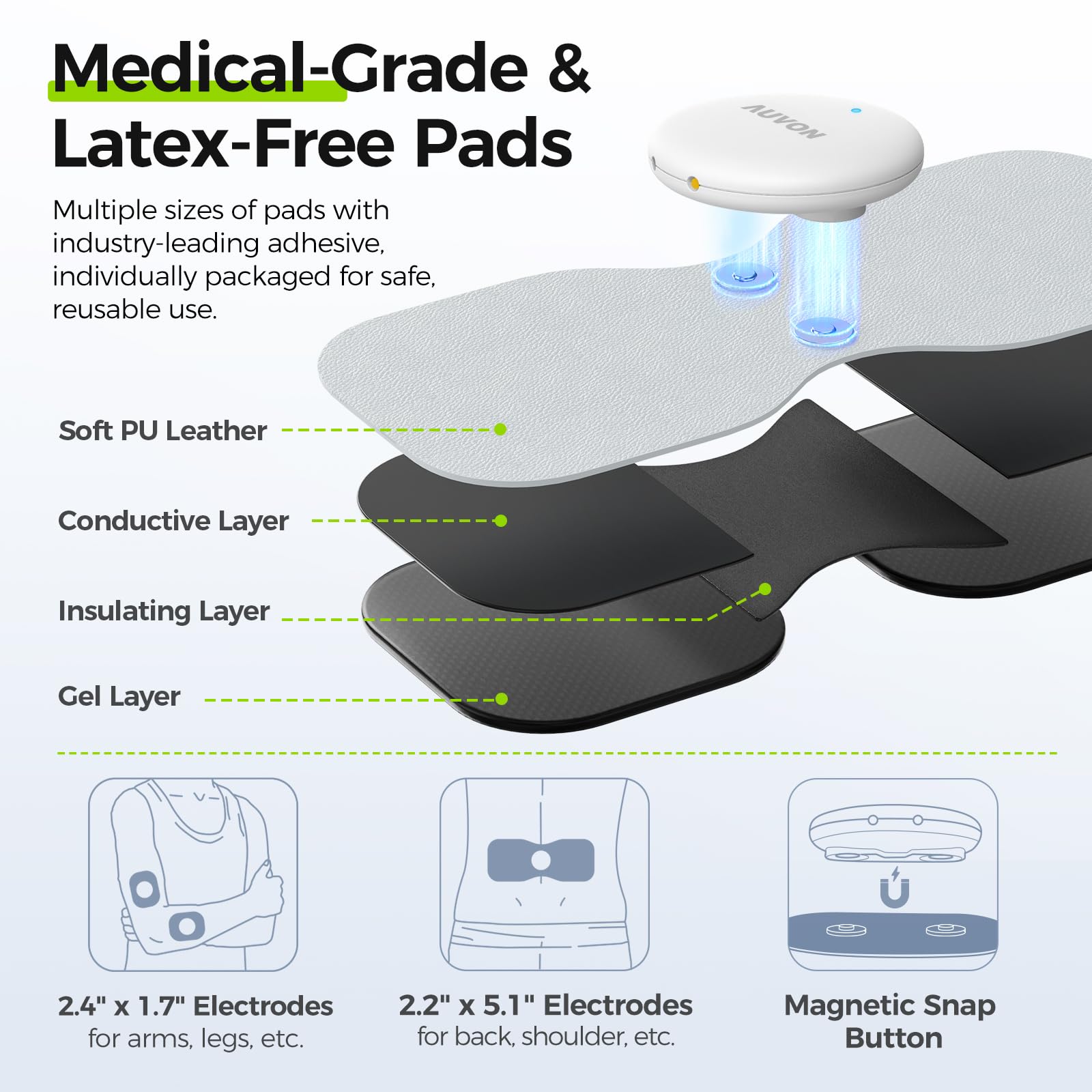AUVON Wireless 24 Modes TENS Unit Muscle Stimulator for Pain Relief, Smart Rechargeable TENS Machine with Dual Size 6 TENS Pads for Physical Therapy, Pocket-Size TENS Device for Shoulder & Back Pain