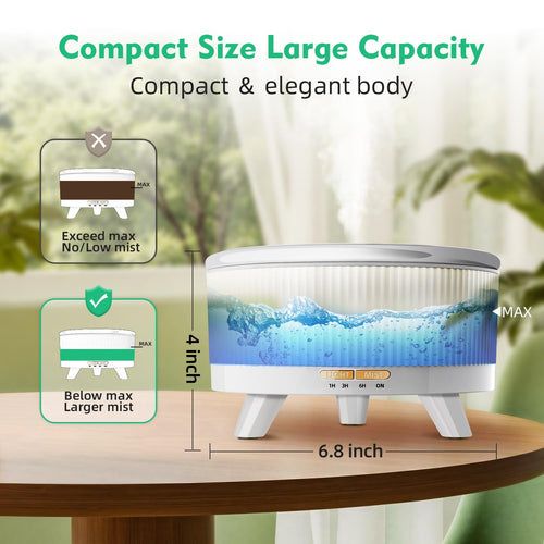 20-Hour Long-Lasting Aromatherapy, 500ML Large Essential Oil Diffuser: Ultrasonic Cool Mist Humidifier with Remote Control, 7 Color Lights, Timer, Auto-Off for Home/Bedroom/Yoga (Minimalist White)