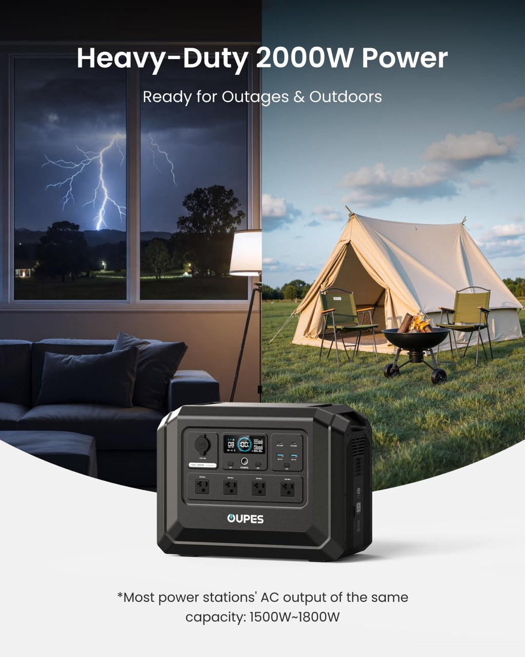 OUPES 2000W Solar Generator Mega 1 Lite with 100W Solar Panel, 1024Wh LiFePO4 Portable Power Station, 0-100% AC Charge in 46 Mins, 140W PD, Solar Kit for Outdoor Camping, Hiking, Tailgating, Emergency