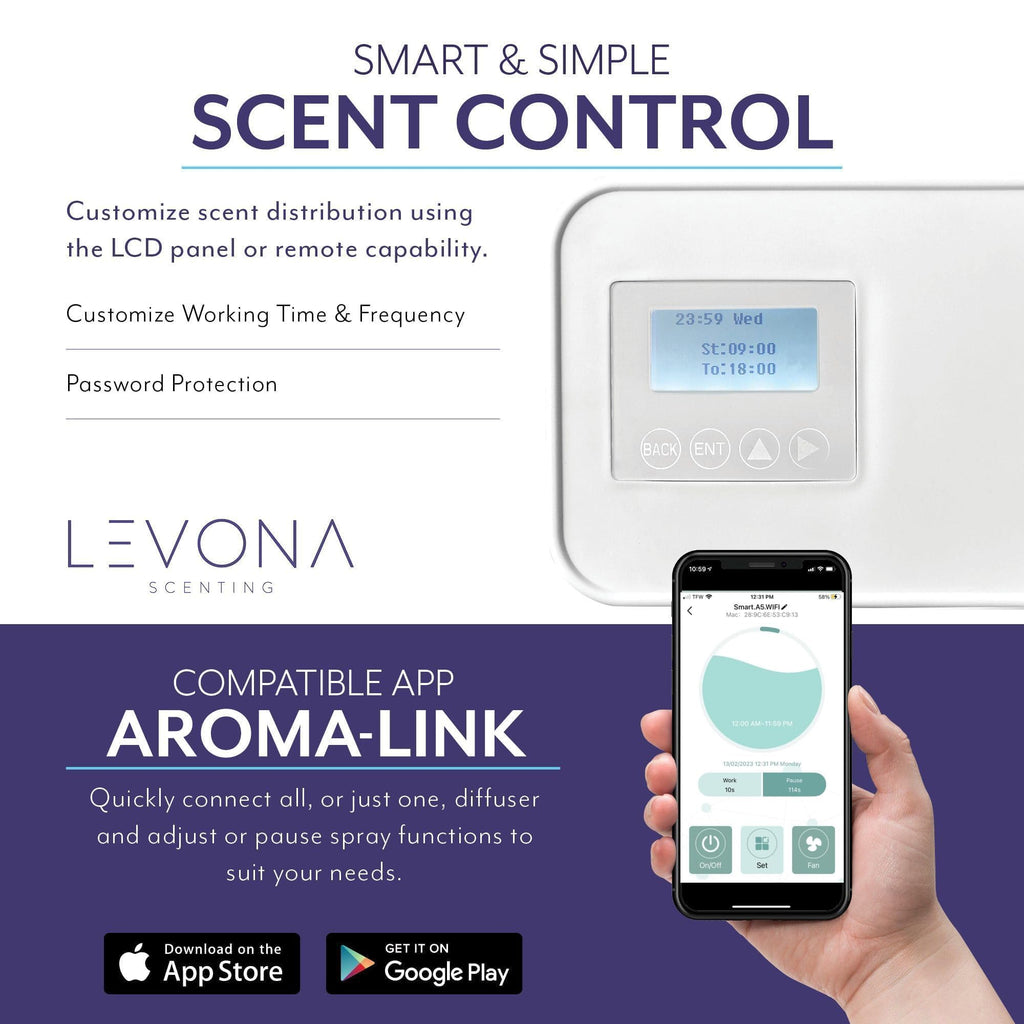 Levona Scent Lavanda 2000 Diffuser - HVAC System with Smart App Control, Scent Diffuser for Whole House, Office, Hotel, & Large Spaces - Covers 6000 sq ft - Includes Black Velvette 700ml Essential Oil