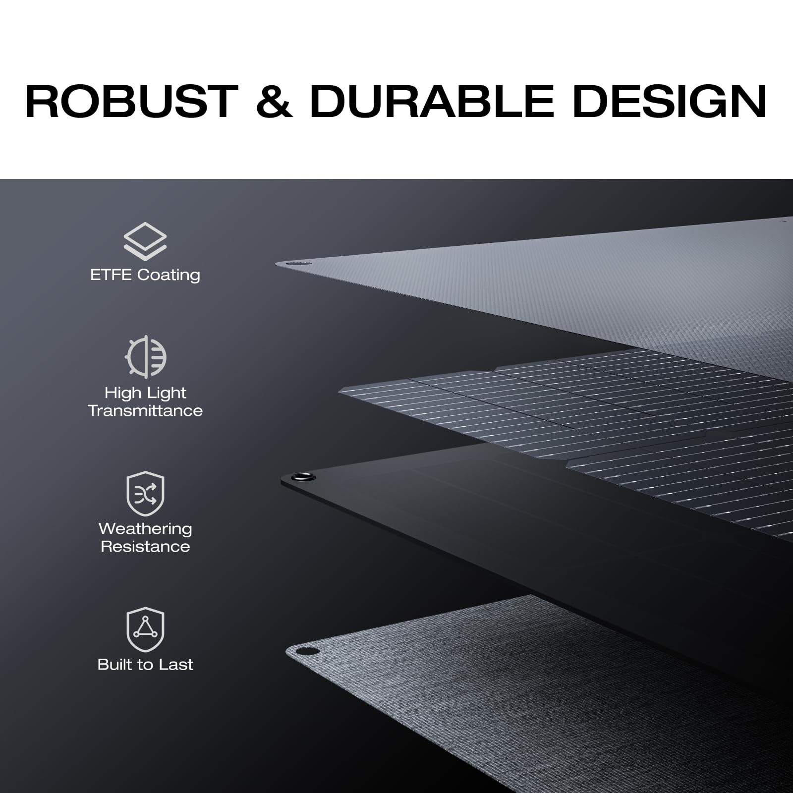 EF ECOFLOW 2PCS 160 Watt Portable Solar Panel for Power Stations, 25% High Conversion Efficiency Foldable Solar Panel with Adjustable Kickstand IP68 Waterproof, Ideal for Camping RV, NextGen Version