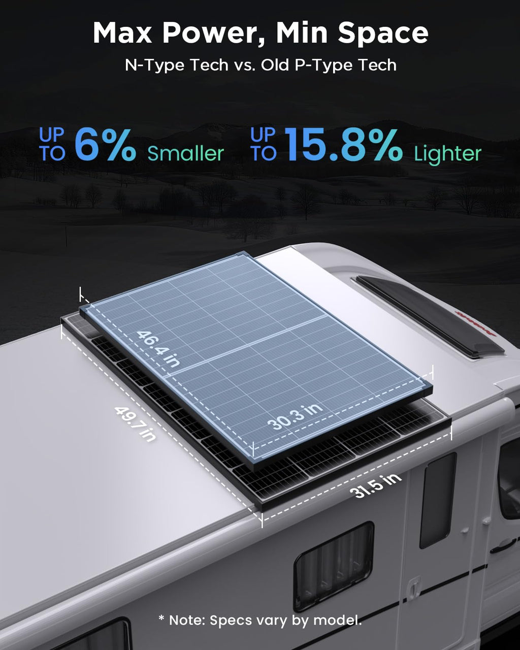 Callsun N-Type 16BB 360W Bifacial Solar Panel, 25% High-Efficiency, Dual-Module Parallel Anti-Shade Design, 30% Extra Dual-Sided Output, for RV Van Camping Home Rooftop Off-Grid Systems(2x180W)