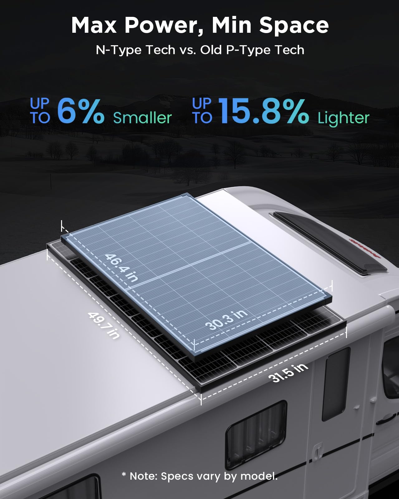 Callsun N-Type 16BB 360W Bifacial Solar Panel, 25% High-Efficiency, Dual-Module Parallel Anti-Shade Design, 30% Extra Dual-Sided Output, for RV Van Camping Home Rooftop Off-Grid Systems(2x180W)