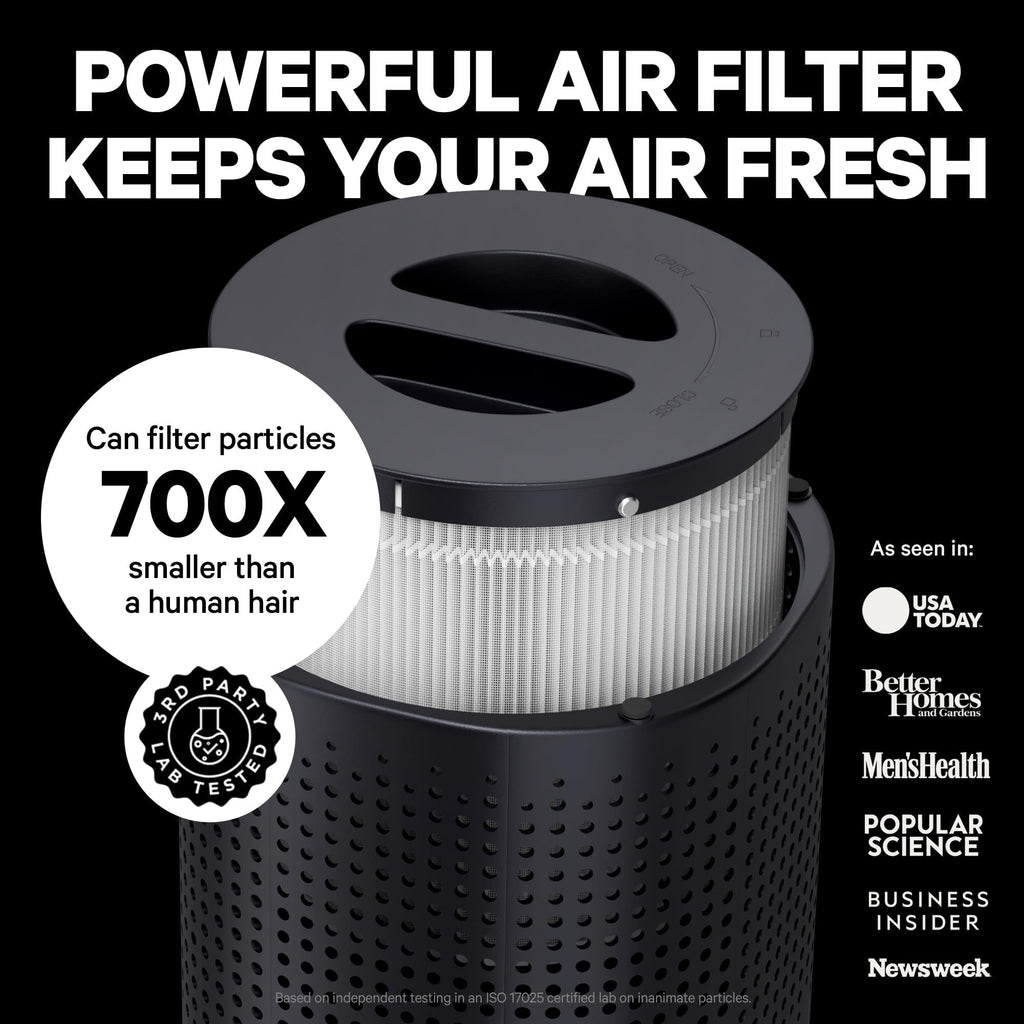 PuroAir 240 HEPA Air Purifiers for Home Large Rooms - Covers Up to 1,000 Sq Ft - Filters Up to 99.9% of Pollutants, Smoke, Pollen, Dust - Quiet HEPA Air Filter - Air Purifiers for Bedroom (2 Pack)