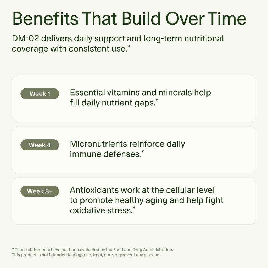 Seed DM-02 Daily Multivitamin - 100% DV Essential Vitamins and Minerals for Women & Men - Helps Fill Daily Nutrient Gaps - Immune, Bone, Hair, Skin & Nails Health - Vegan - 30 Capsules (30-Day Supply)
