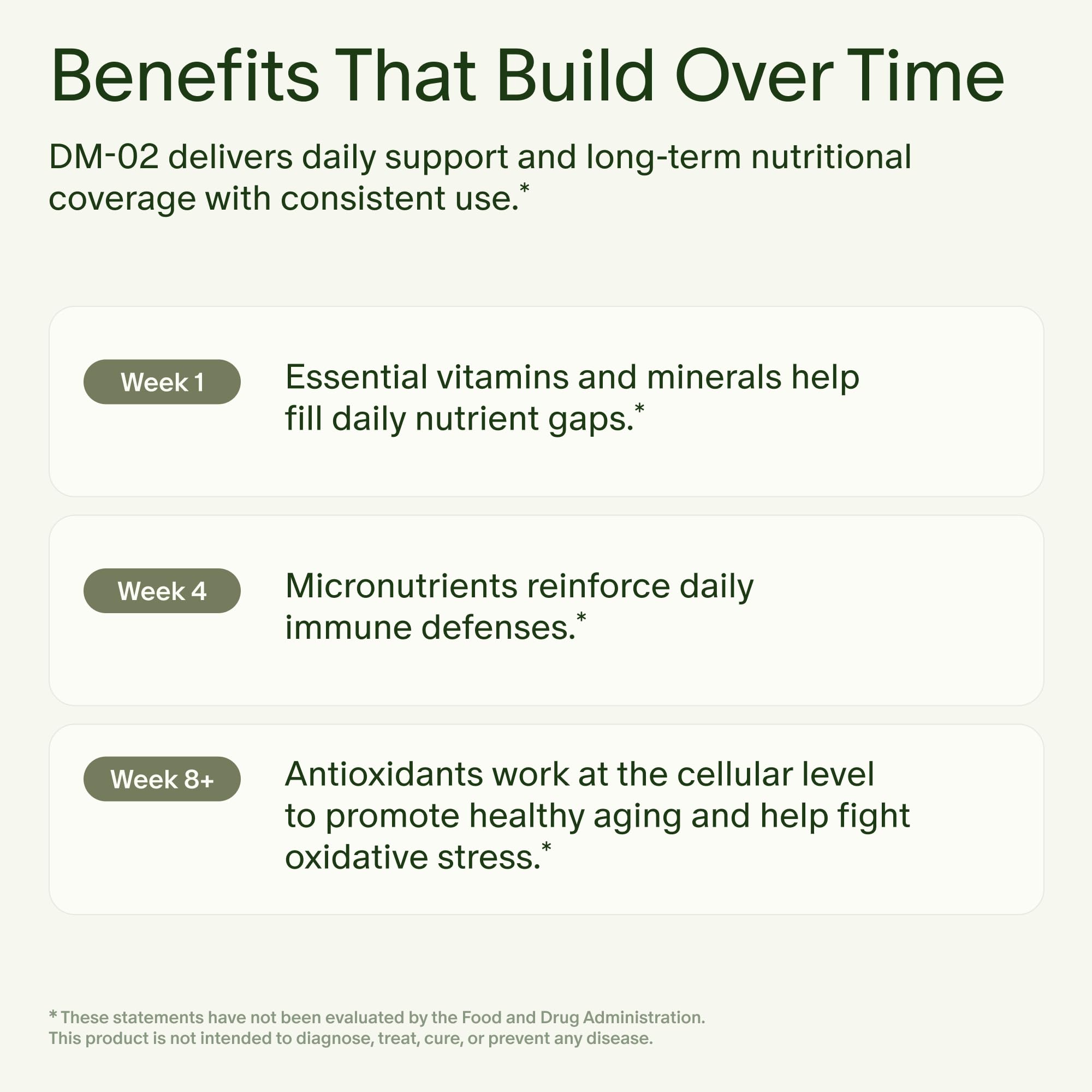 Seed DM-02 Daily Multivitamin - 100% DV Essential Vitamins and Minerals for Women & Men - Helps Fill Daily Nutrient Gaps - Immune, Bone, Hair, Skin & Nails Health - Vegan - 30 Capsules (30-Day Supply)