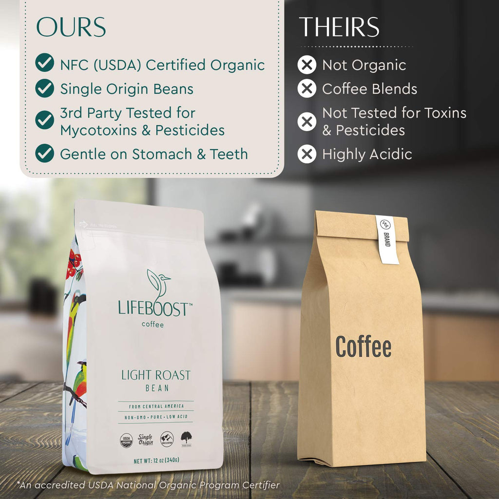 Lifeboost Light Roast Whole Bean Coffee - Low Acid Organic Coffee, Non-GMO, USDA Organic, Single Origin, Third-Party Tested for Mycotoxins & Pesticides - 12 oz Bag