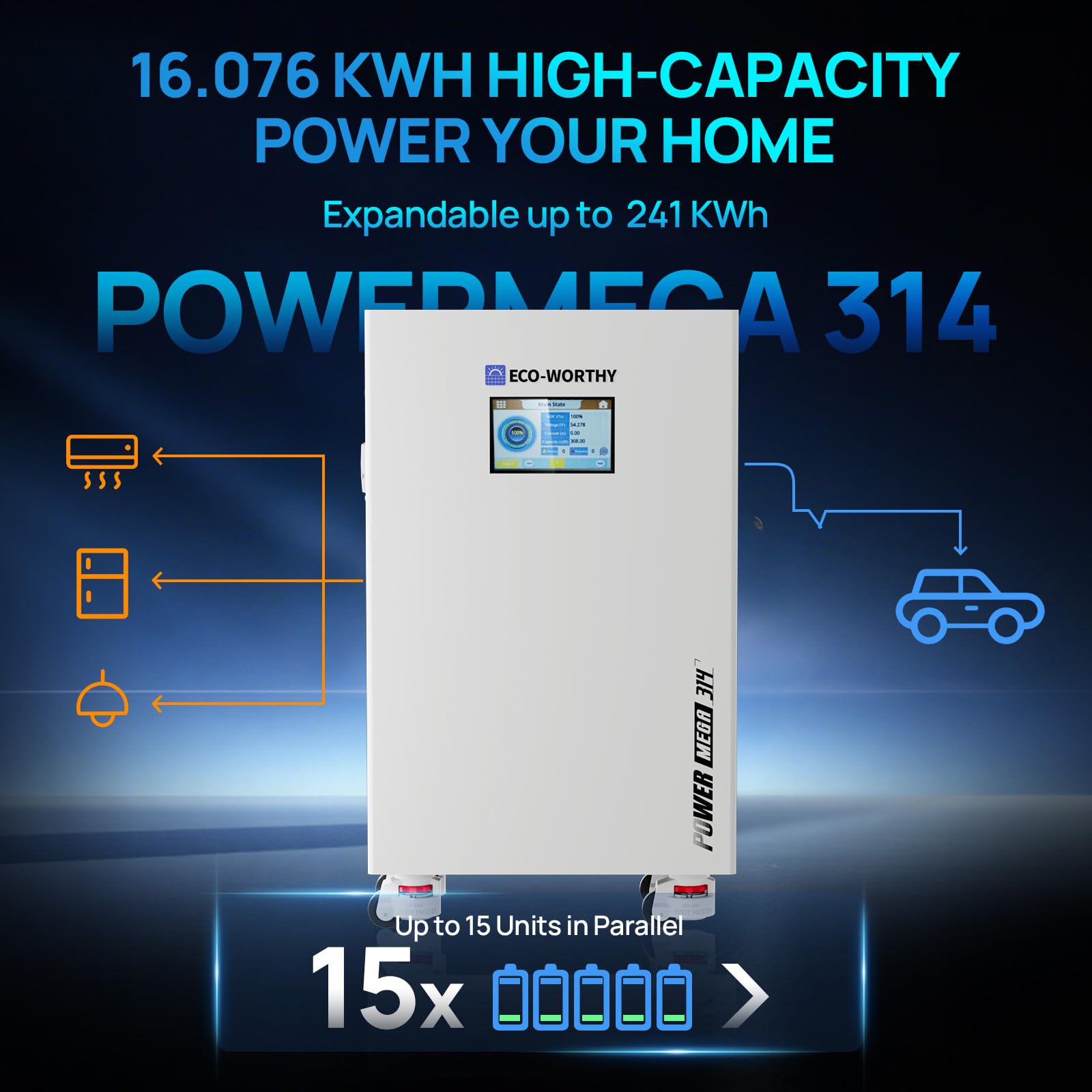 ECO-WORTHY Powermega 48V 314Ah(2 Pack) LiFePO4 Battery Energy Storage, Active Balancing 200A BMS, Aerosol Fire Protection, LCD with Bluetooth and WiFi, RS485/CAN/RS232 for Off-Grid Solar, Home Backup
