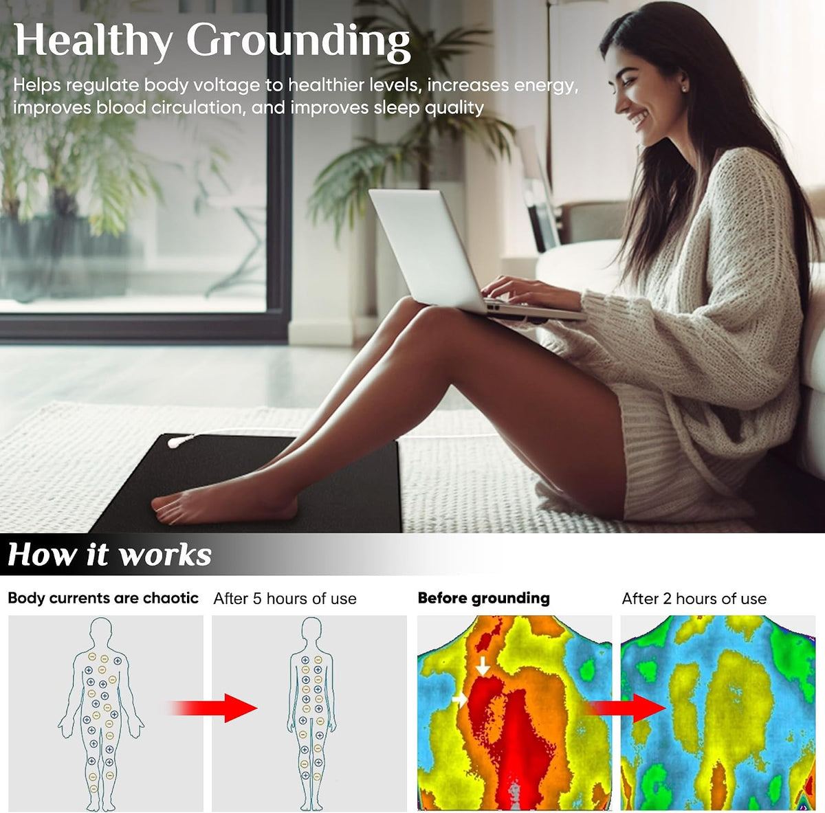 Grounding Mat for Bed, Enjoy the Grounding Effect Indoors, for Better Sleep, Pain and Stress Relief, PU Grounding Mat Set Comes with Grounding Cord and Test Pen