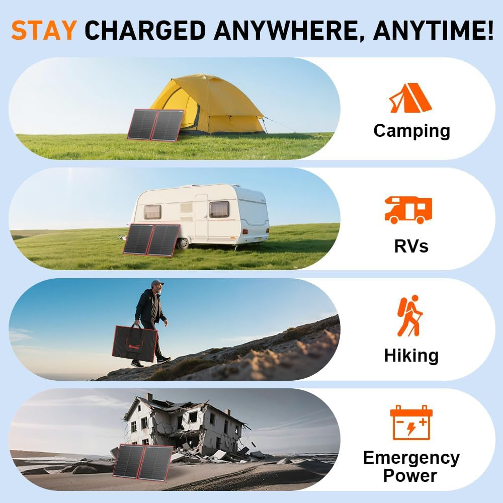 100W Portable Foldable Solar Panel Kit (19X26In, 5.3Lb), with Separate Controller and Dual USB, Monocrystalline Charger for 12V Batteries & Power Stations, RV Camping Trailer Emergency Backup