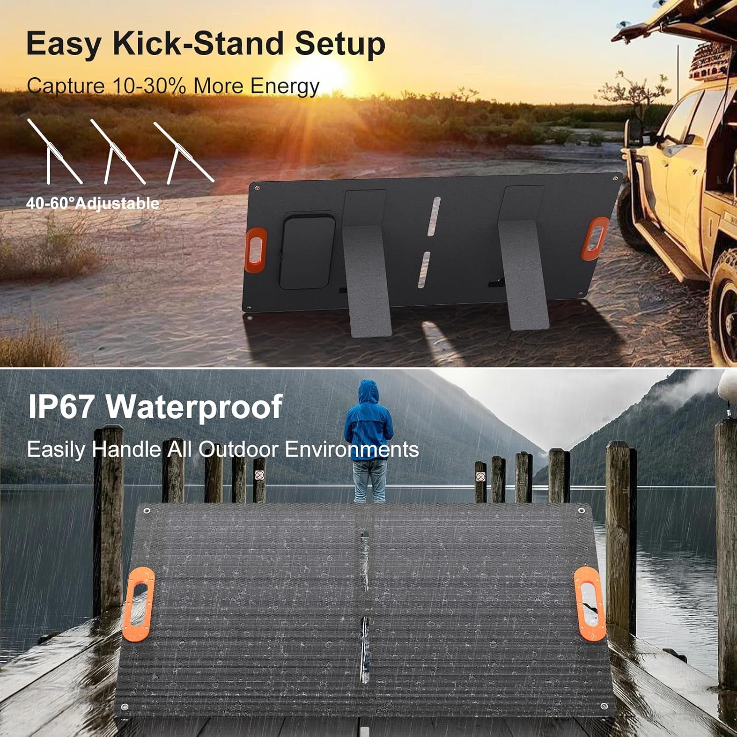 100W Portable Solar Panel, IP67 Waterproof ETFE One-Piece Lamination, 23.5% Efficiency Foldable Charger, Usb/Type-C/Mc4/Xt60/Dc8020/Anderson Output for Power Station Camping RV