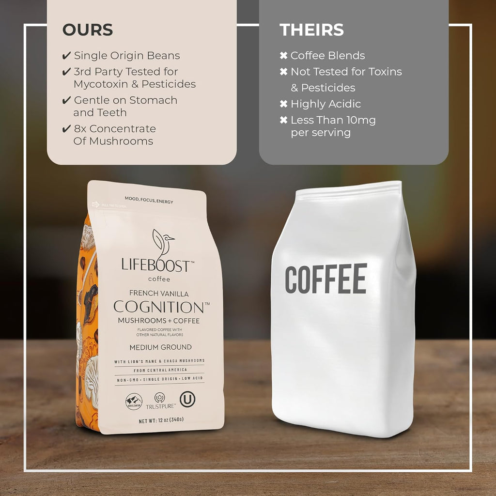 French Vanilla Cognition Mushroom Coffee - Low Acid Medium Organic Coffee with Nootropic Lions Mane & Chaga Mushrooms - Increase Energy, Boost Focus & Immune Support - 12 Oz Bag - Ground