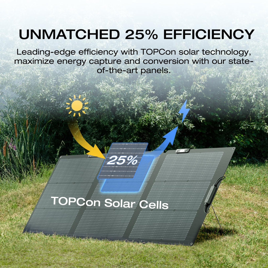 EF ECOFLOW 2PCS 160 Watt Portable Solar Panel for Power Stations, 25% High Conversion Efficiency Foldable Solar Panel with Adjustable Kickstand IP68 Waterproof, Ideal for Camping RV, NextGen Version